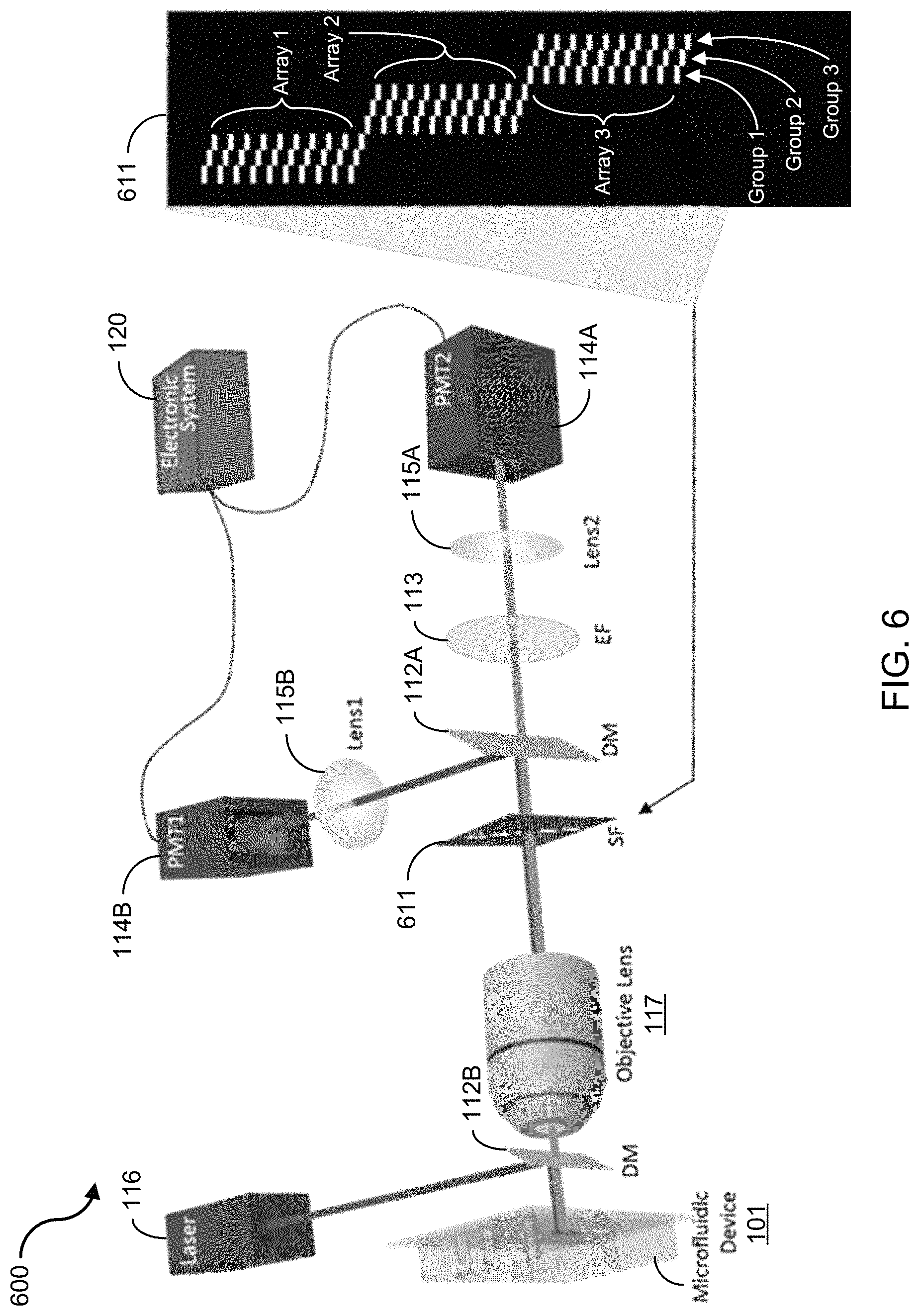 Patent US11774362 Figure 8 – Imaging flow cytometer using spatial-temporal transformation