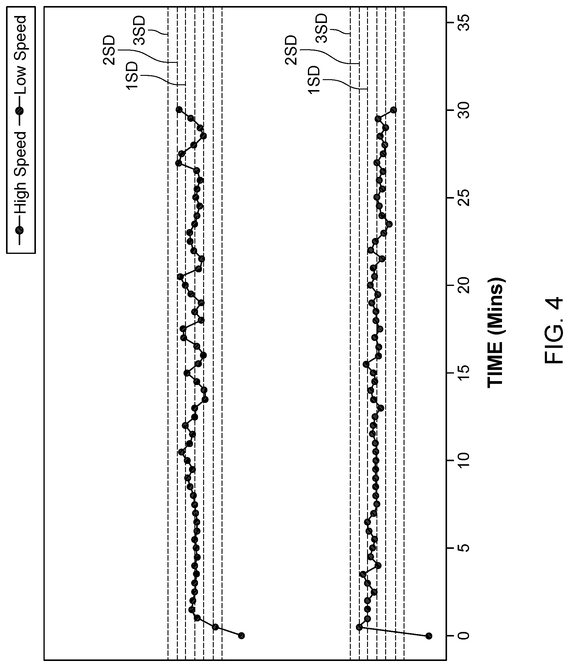 Patent US11774363 Figure 9 – Application of raman spectroscopy for the manufacture of inhalation powders