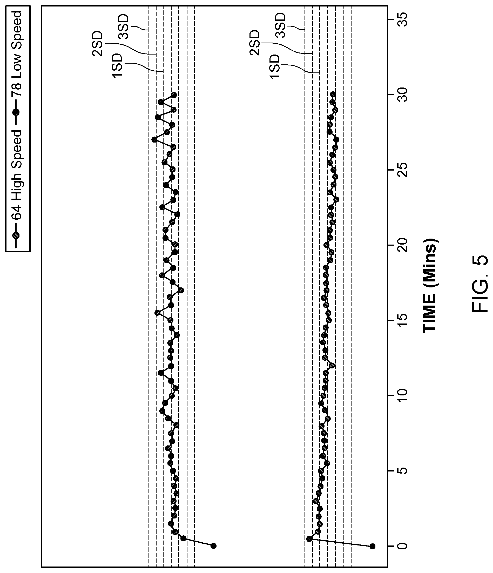 Patent US11774363 Figure 10 – Application of raman spectroscopy for the manufacture of inhalation powders