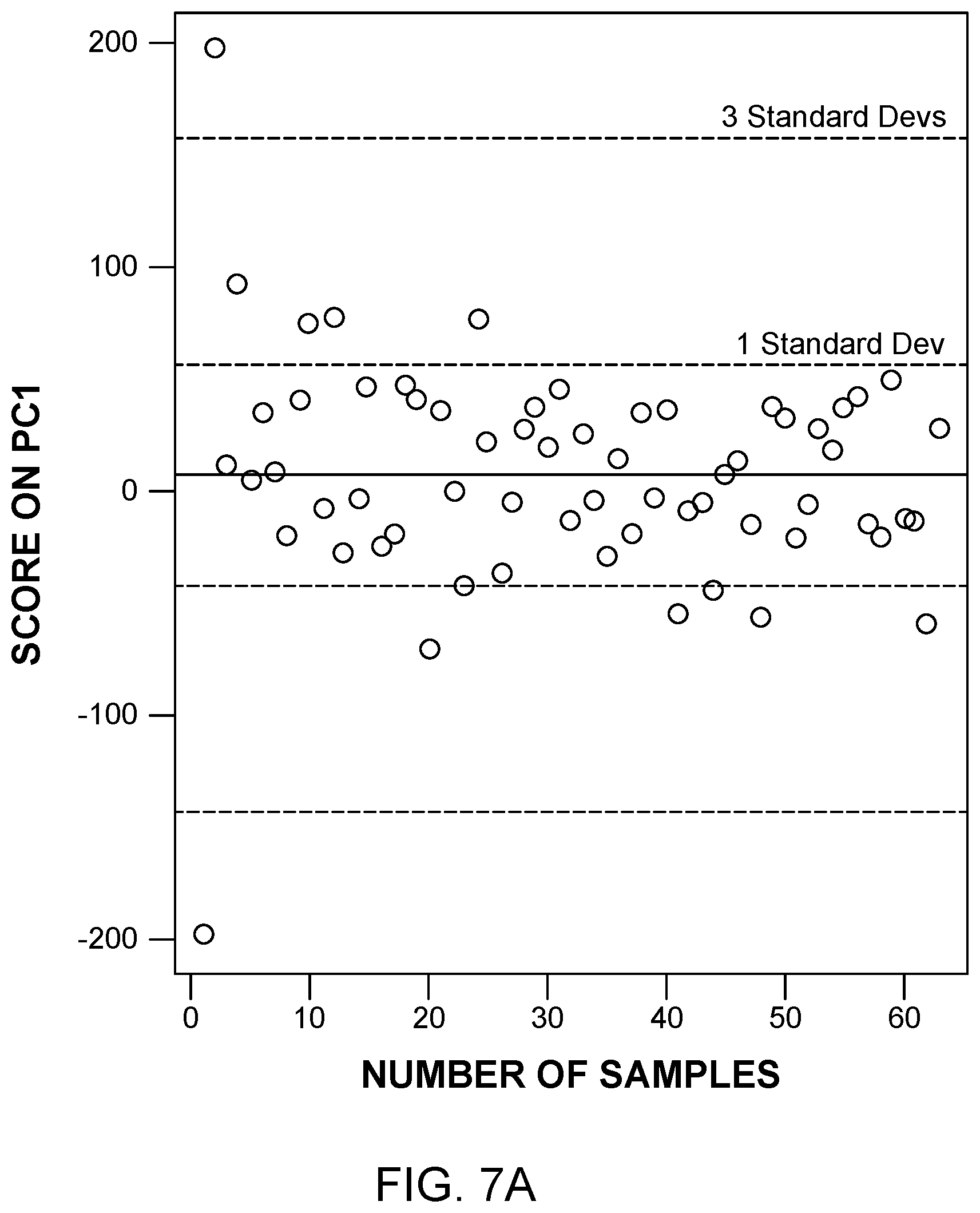 Patent US11774363 Figure 12 – Application of raman spectroscopy for the manufacture of inhalation powders