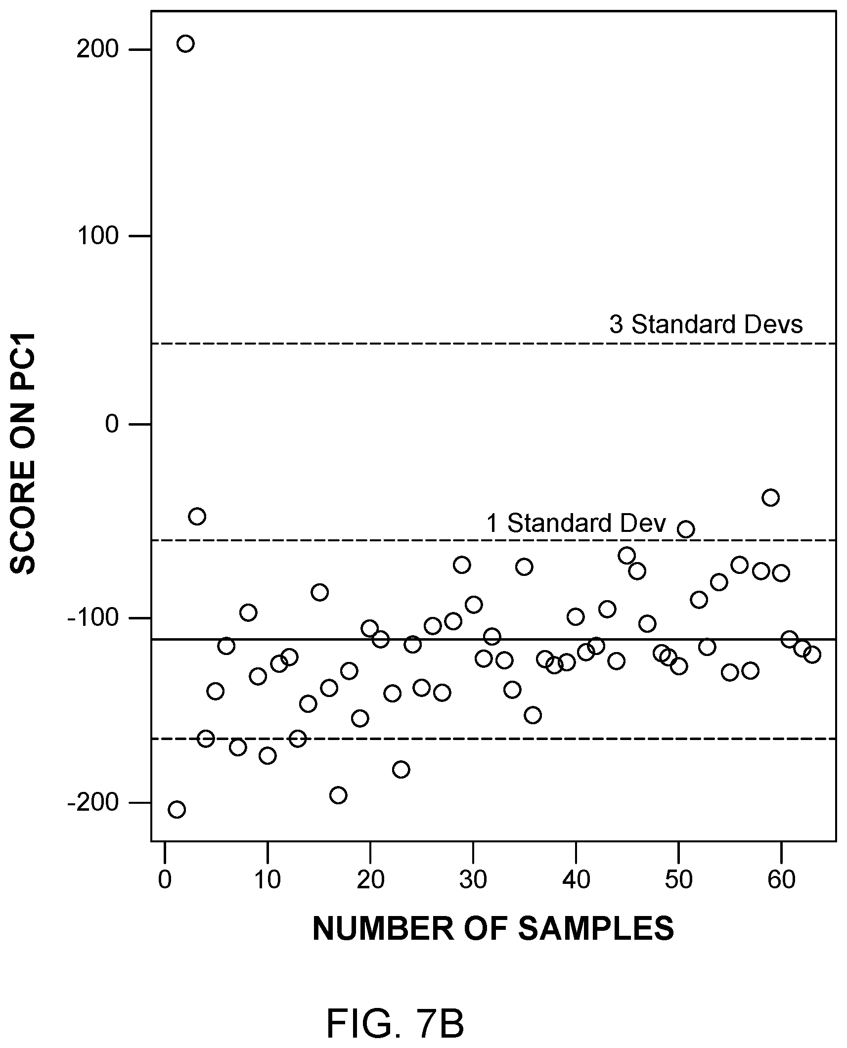 Patent US11774363 Figure 13 – Application of raman spectroscopy for the manufacture of inhalation powders