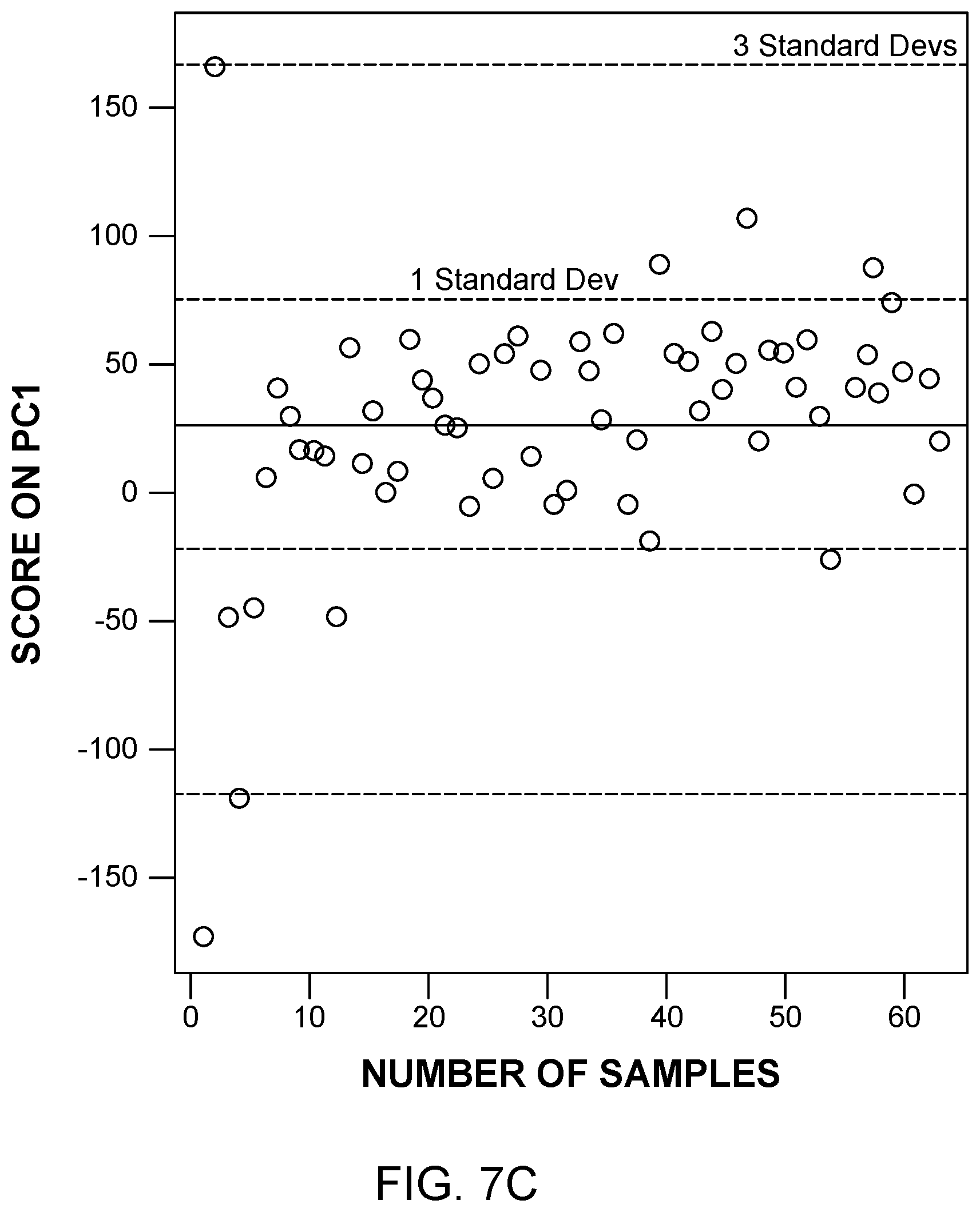 Patent US11774363 Figure 14 – Application of raman spectroscopy for the manufacture of inhalation powders