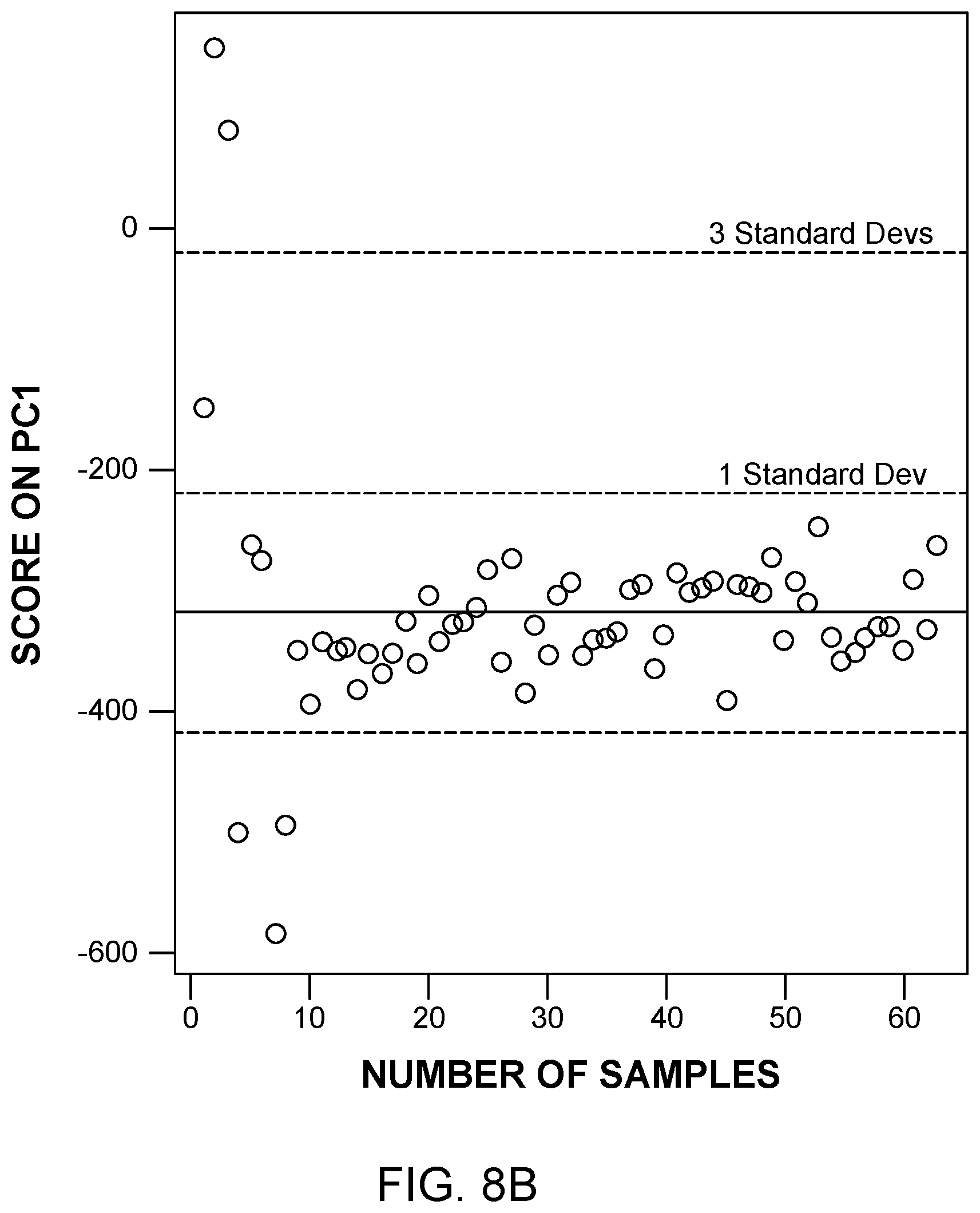 Patent US11774363 Figure 16 – Application of raman spectroscopy for the manufacture of inhalation powders