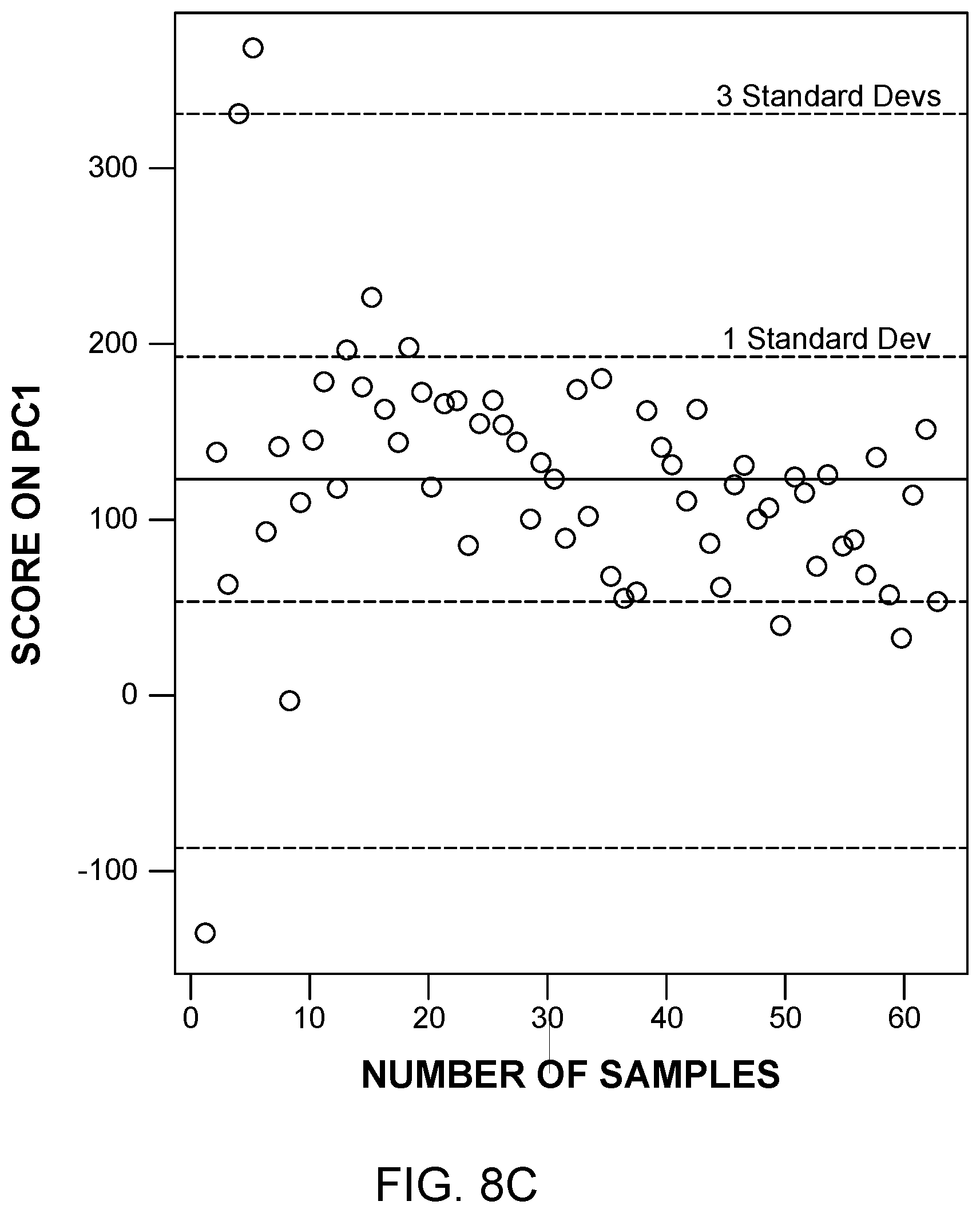 Patent US11774363 Figure 17 – Application of raman spectroscopy for the manufacture of inhalation powders
