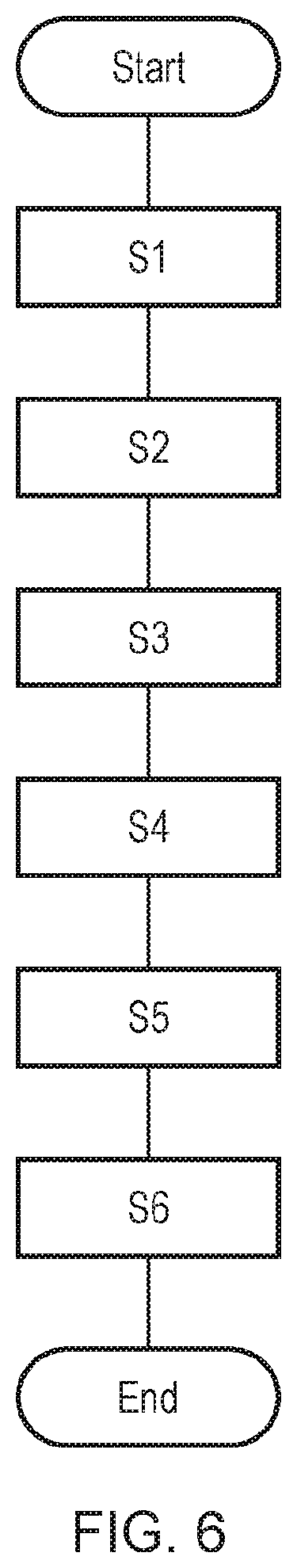 Patent US11774364 Figure 6 – Raman spectroscopy method and apparatus
