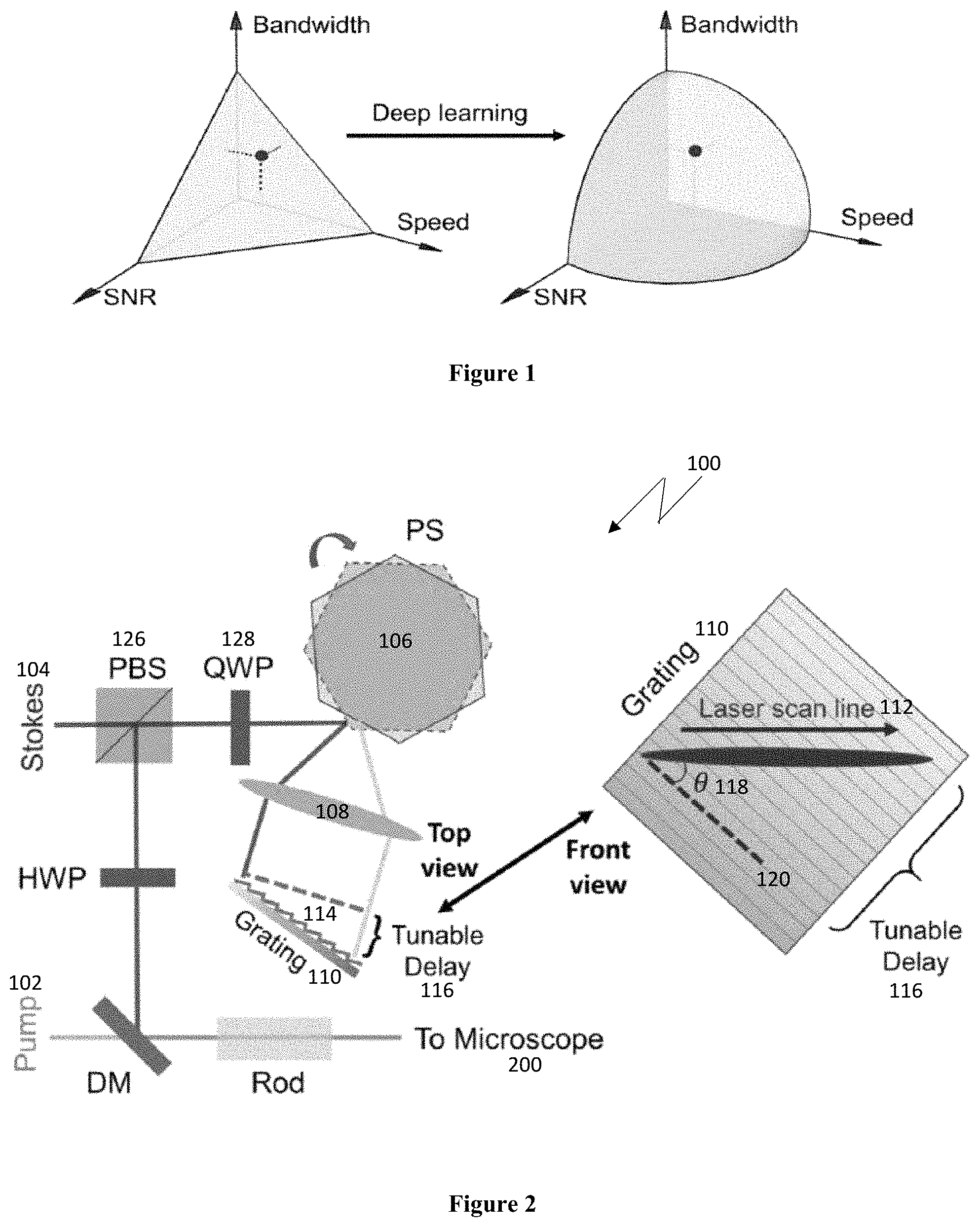 Patent US11774365 Figure 1 – High-speed delay scanning and deep learning techniques for spectroscopic SRS imaging