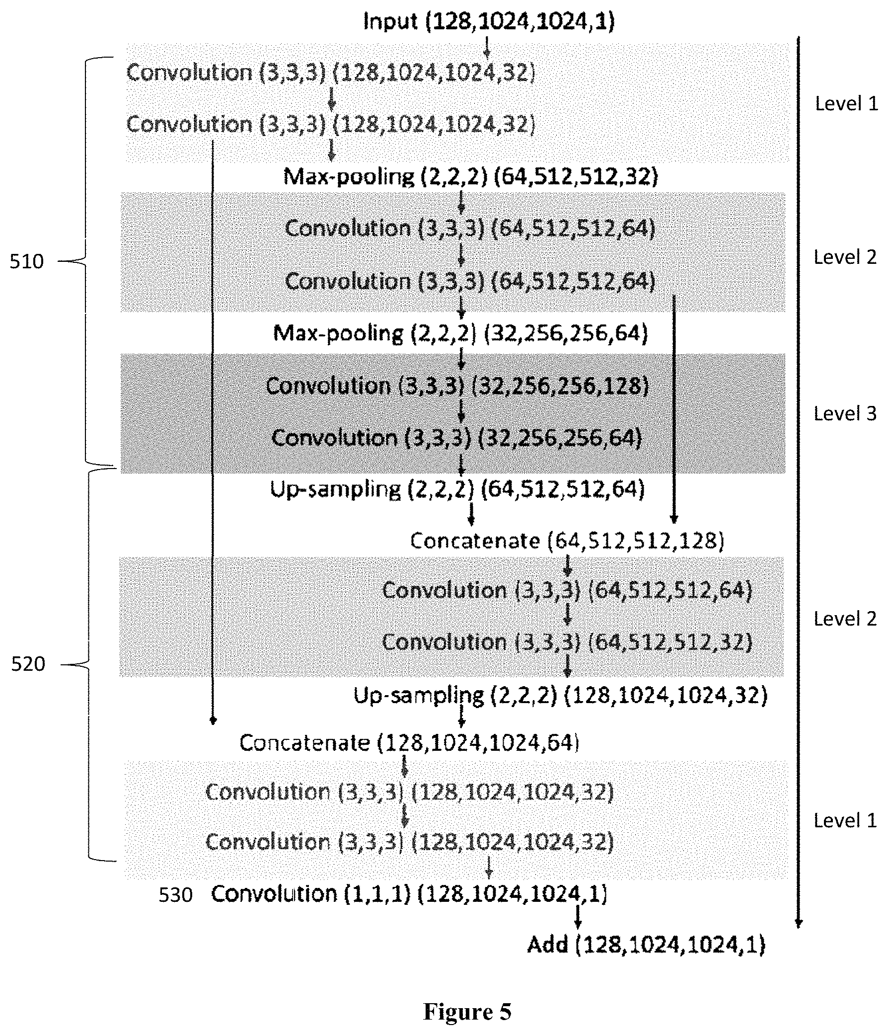 Patent US11774365 Figure 3 – High-speed delay scanning and deep learning techniques for spectroscopic SRS imaging