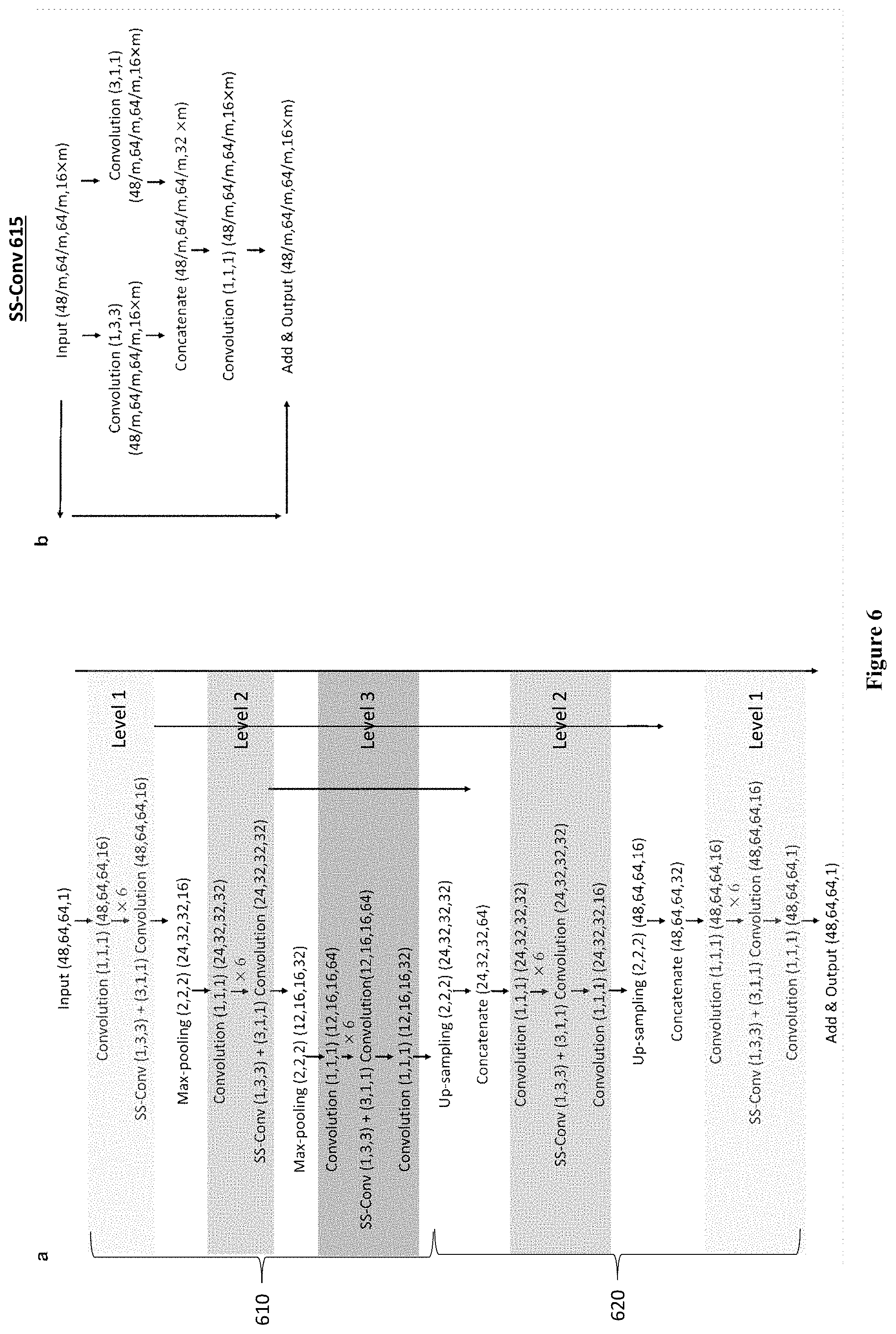 Patent US11774365 Figure 4 – High-speed delay scanning and deep learning techniques for spectroscopic SRS imaging