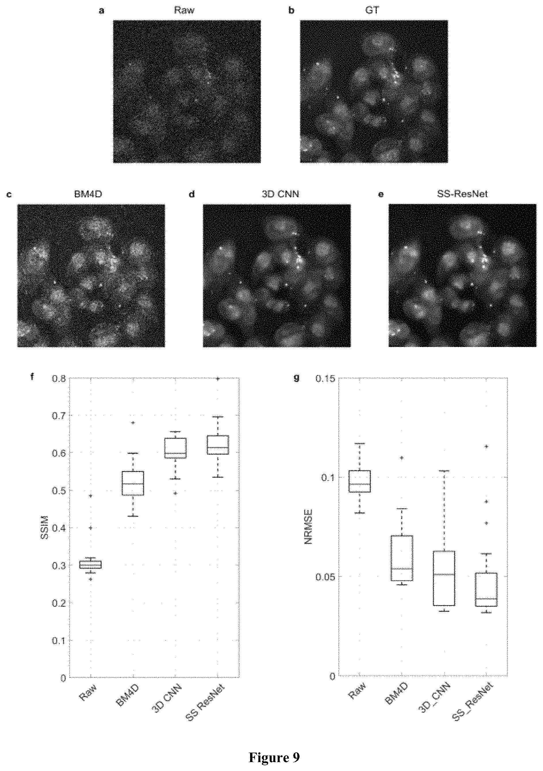 Patent US11774365 Figure 7 – High-speed delay scanning and deep learning techniques for spectroscopic SRS imaging