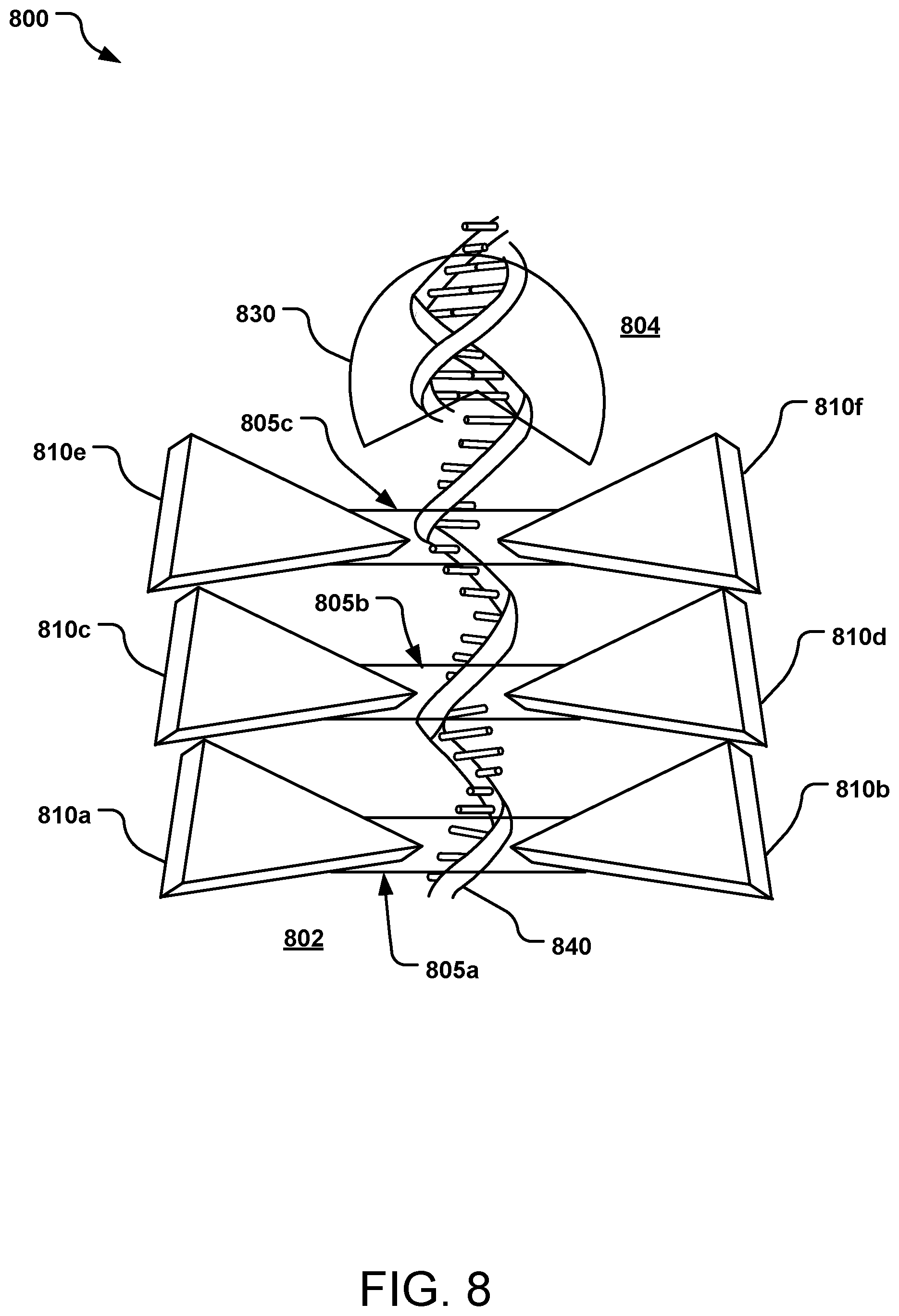 Patent US11774366 Figure 8 – Sequencing nucleic acids via surface enhanced Raman spectroscopy