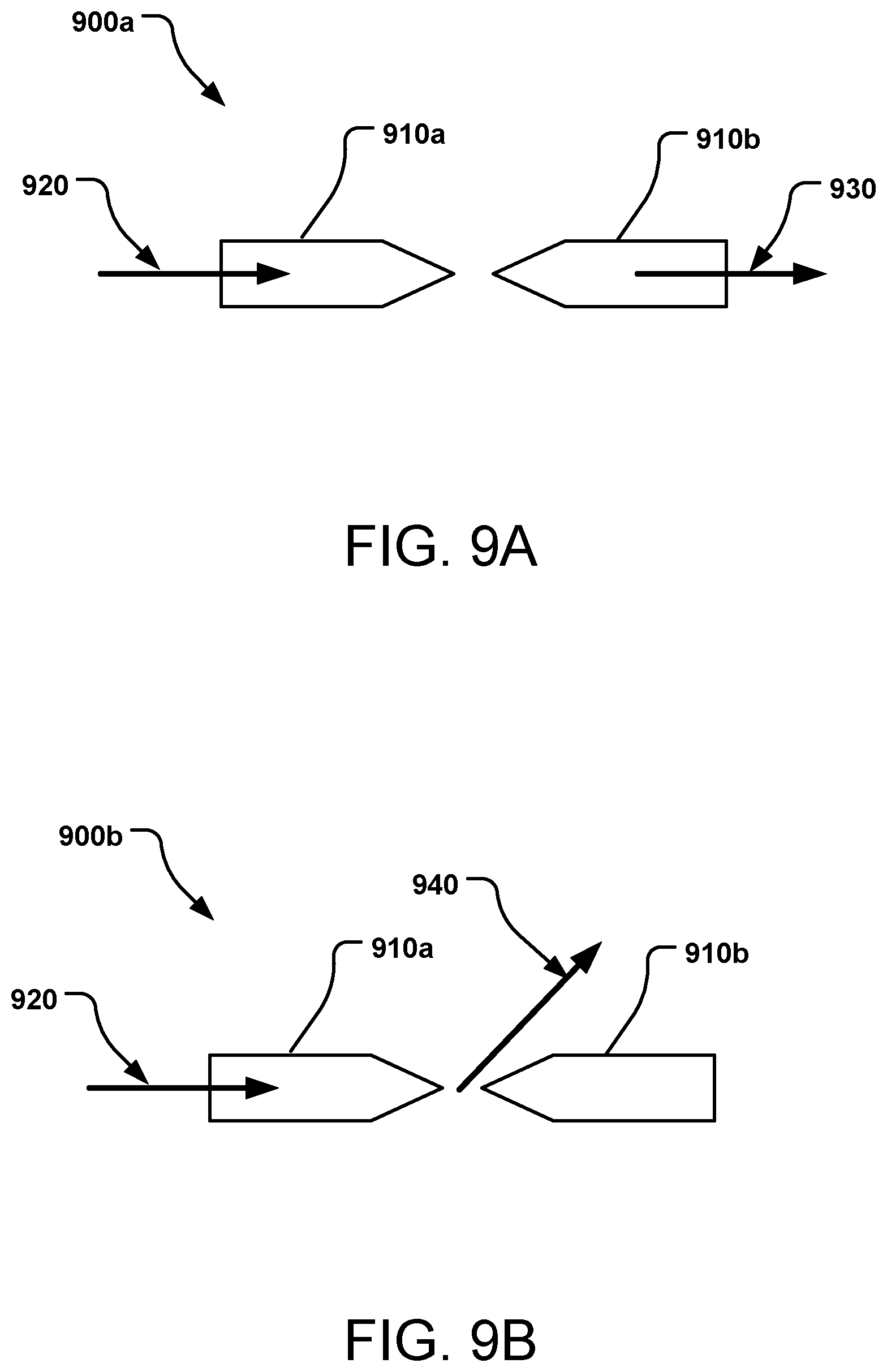 Patent US11774366 Figure 9 – Sequencing nucleic acids via surface enhanced Raman spectroscopy