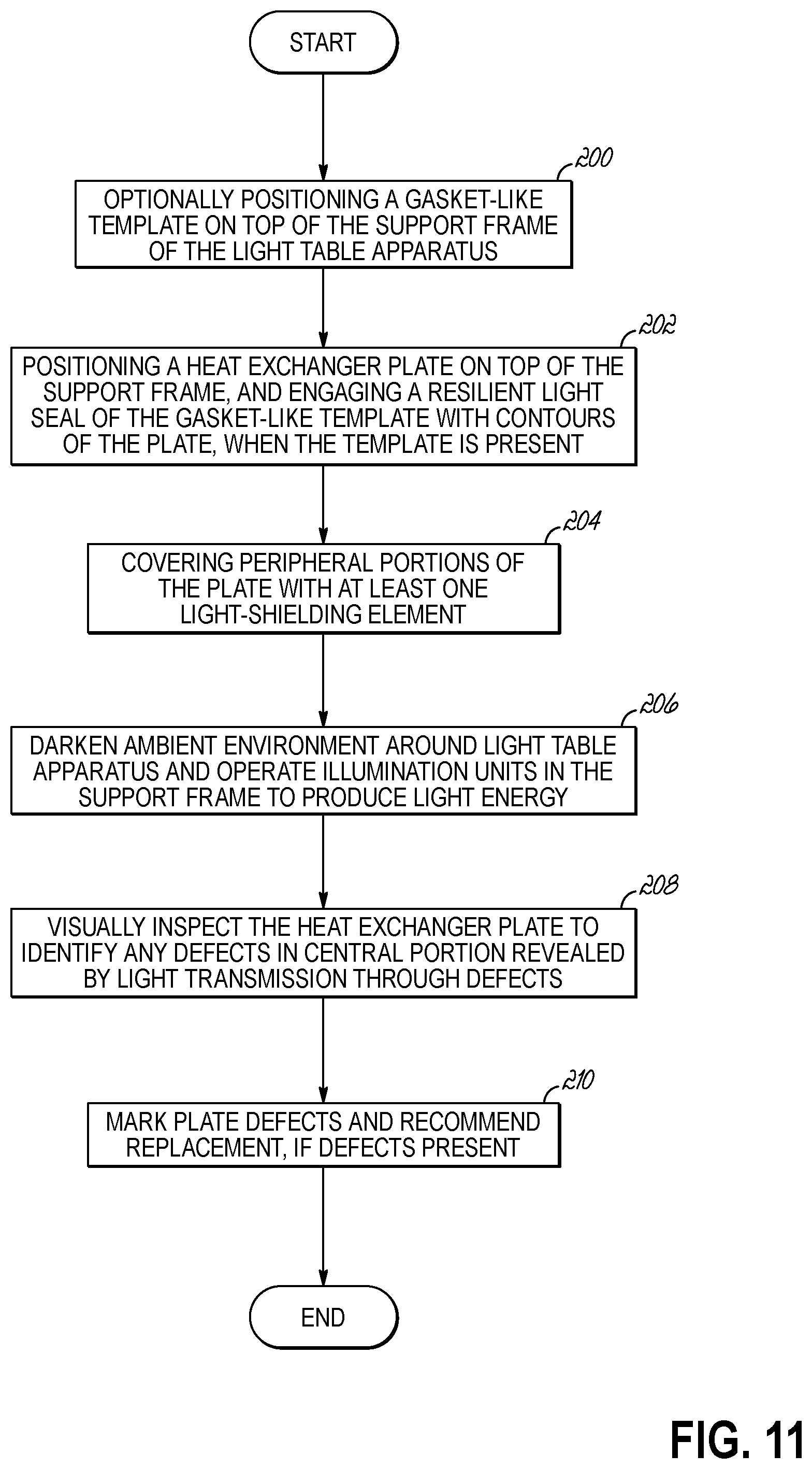Patent US11774368 Figure 12 – Light table apparatus and methods for inspecting heat exchanger plates for defects using light