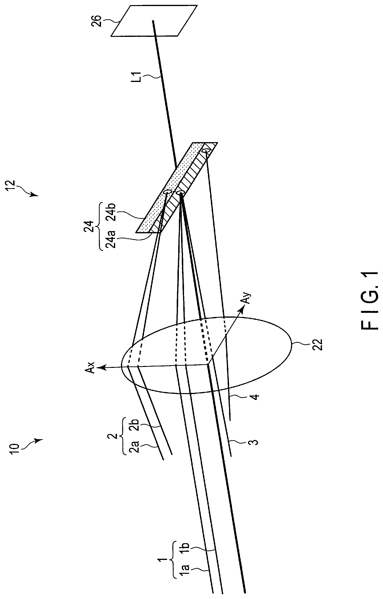 Patent US11774369 Figure 1 – Optical imaging apparatus, optical inspection apparatus, and optical inspection method