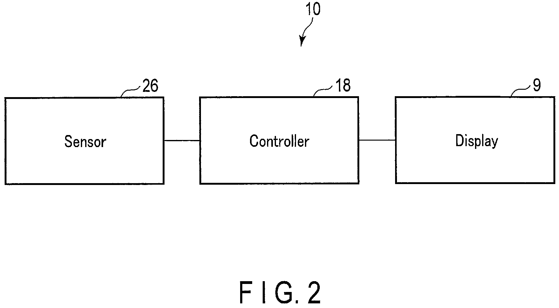 Patent US11774369 Figure 2 – Optical imaging apparatus, optical inspection apparatus, and optical inspection method