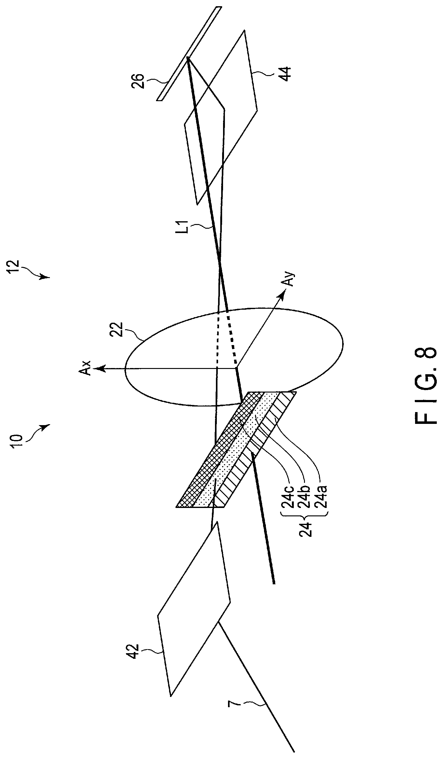 Patent US11774369 Figure 7 – Optical imaging apparatus, optical inspection apparatus, and optical inspection method