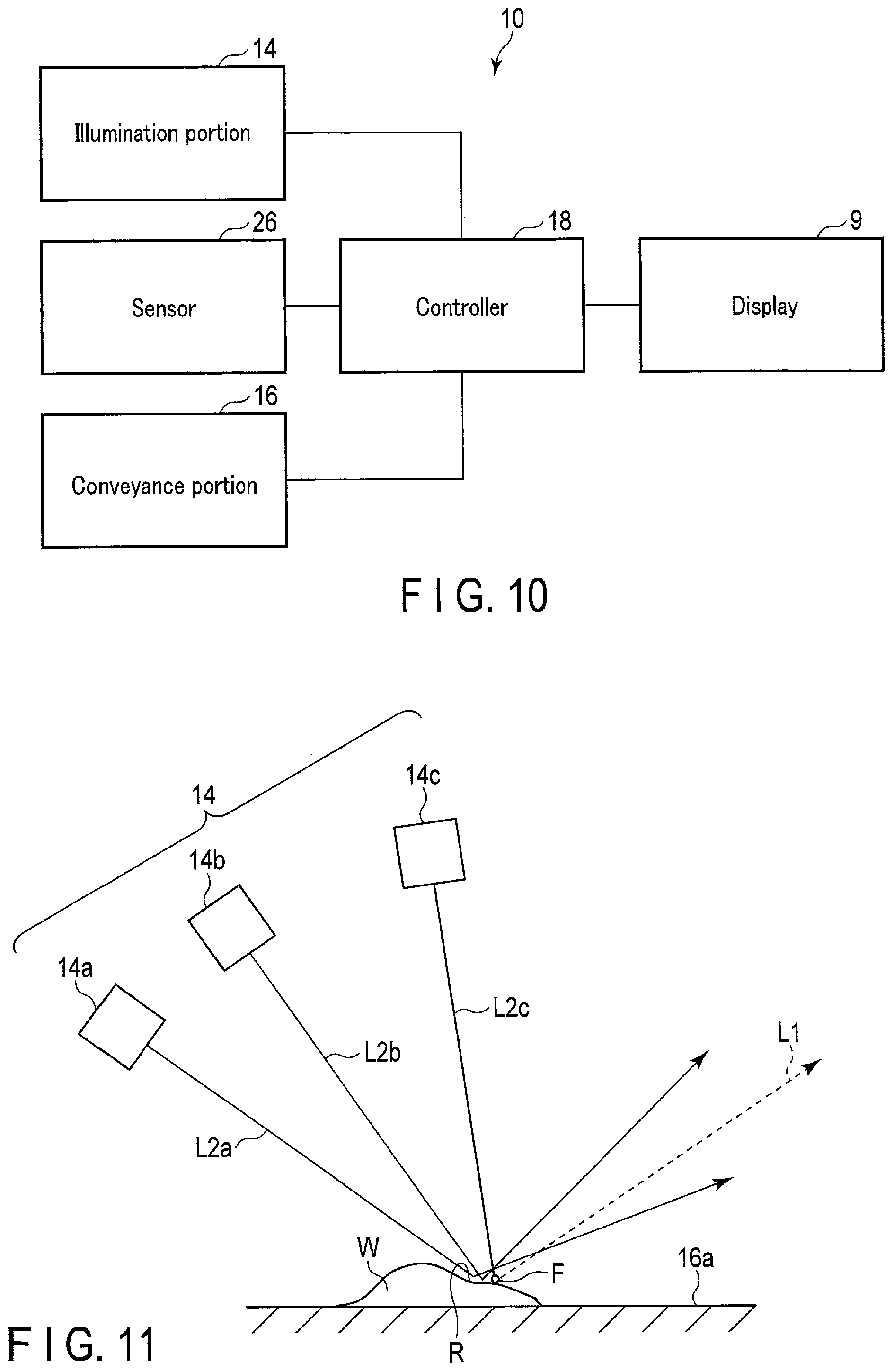 Patent US11774369 Figure 9 – Optical imaging apparatus, optical inspection apparatus, and optical inspection method