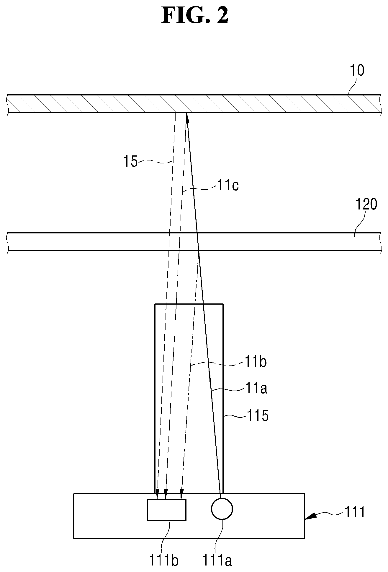 Patent US11774370 Figure 2 – Apparatus for processing substrate and method for measuring temperature of substrate