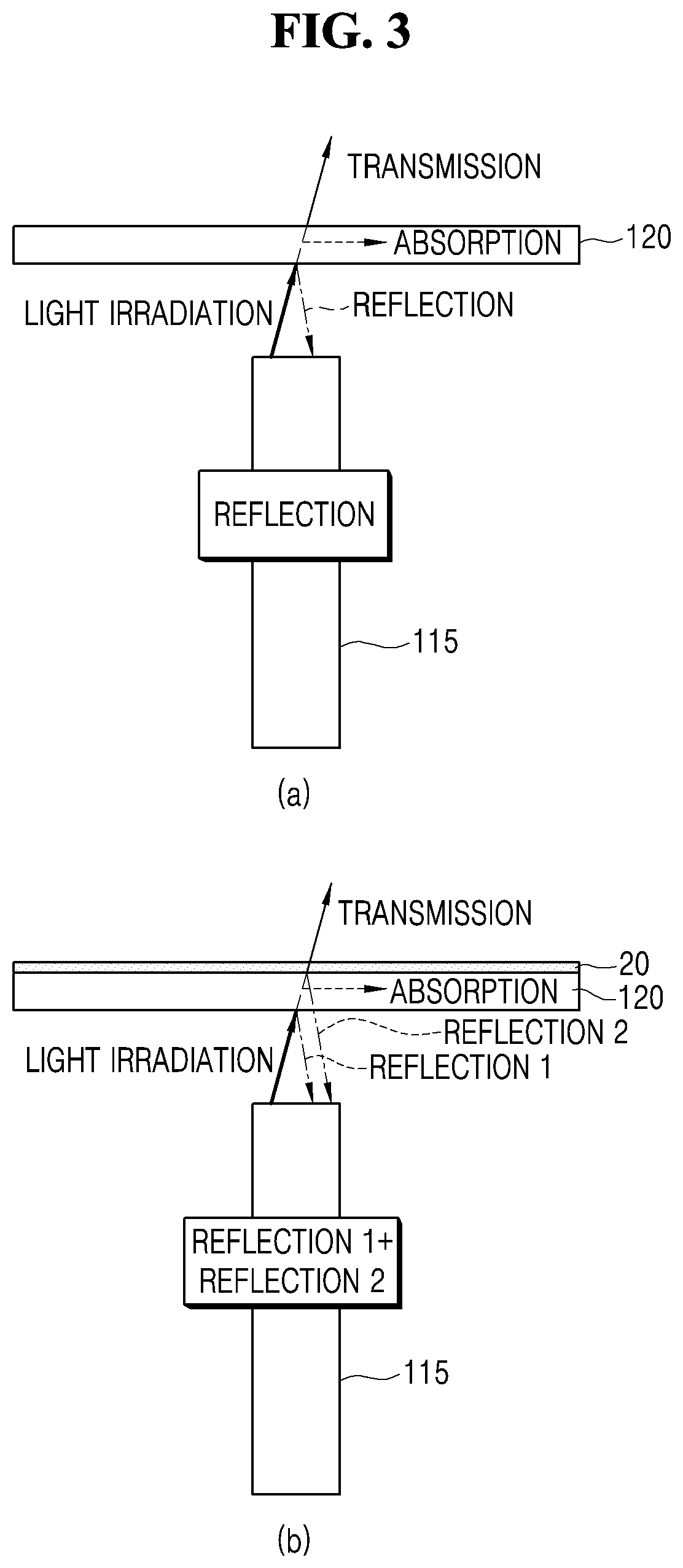 Patent US11774370 Figure 3 – Apparatus for processing substrate and method for measuring temperature of substrate