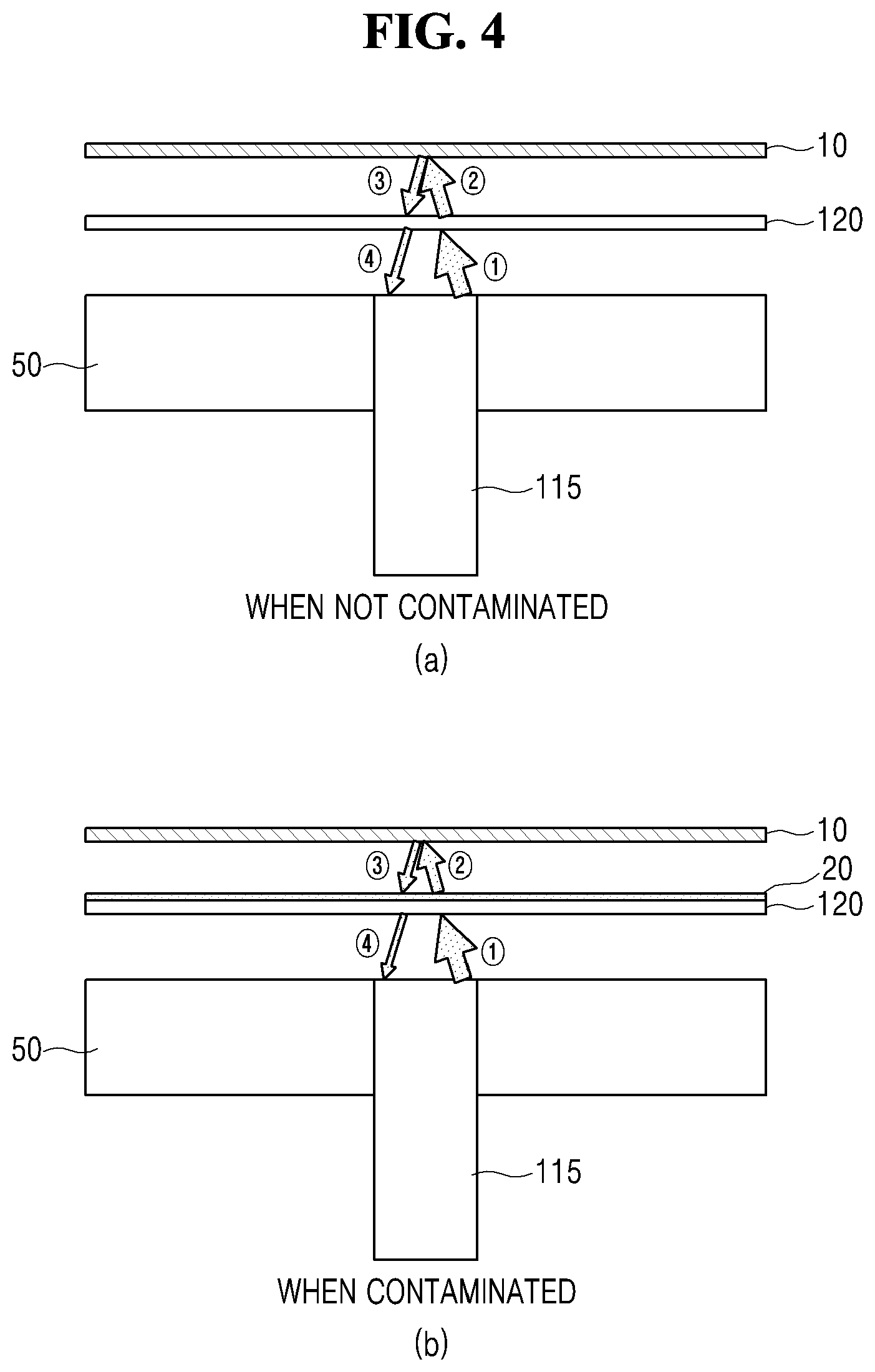 Patent US11774370 Figure 4 – Apparatus for processing substrate and method for measuring temperature of substrate
