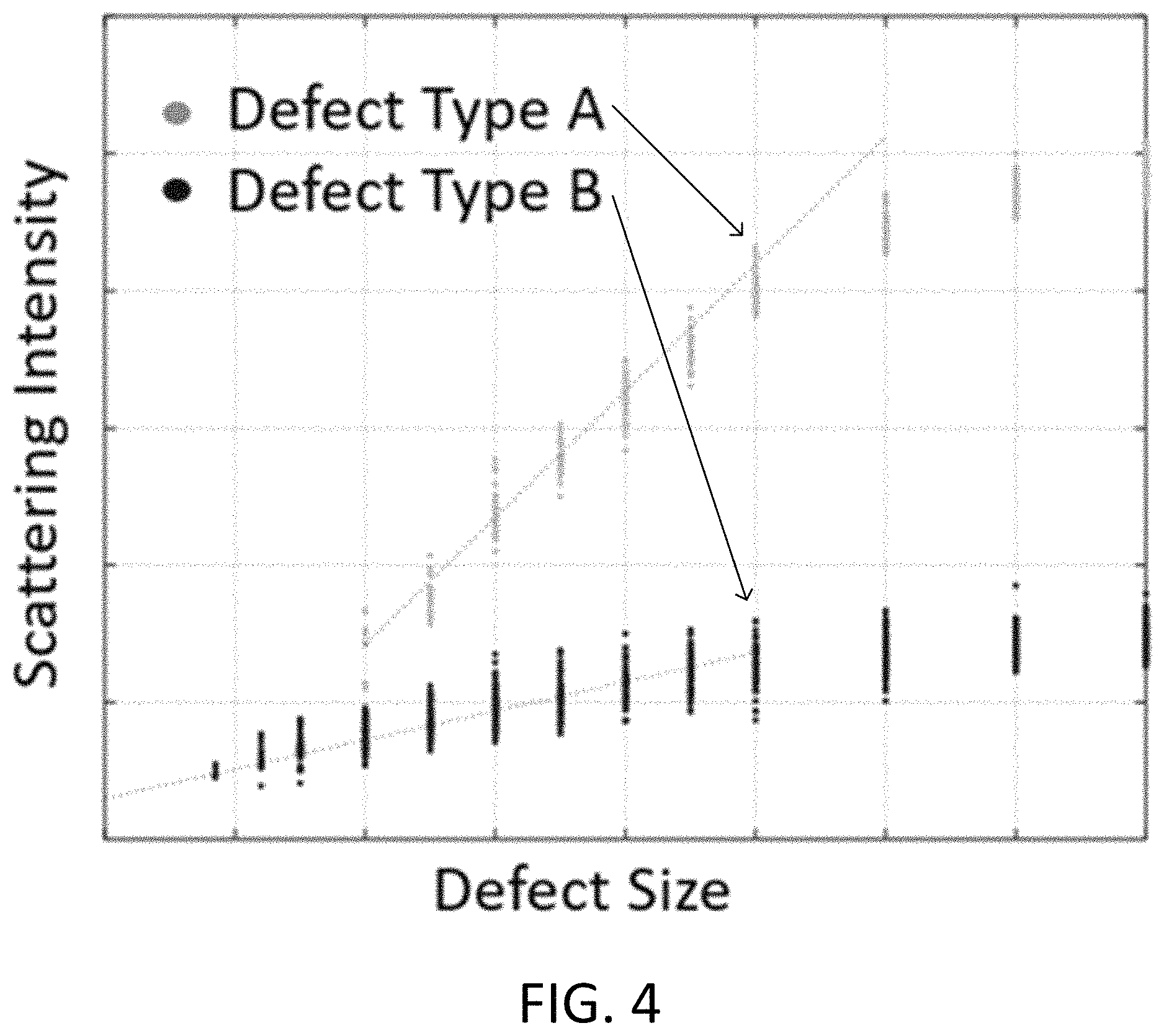 Patent US11774371 Figure 4 – Defect size measurement using deep learning methods