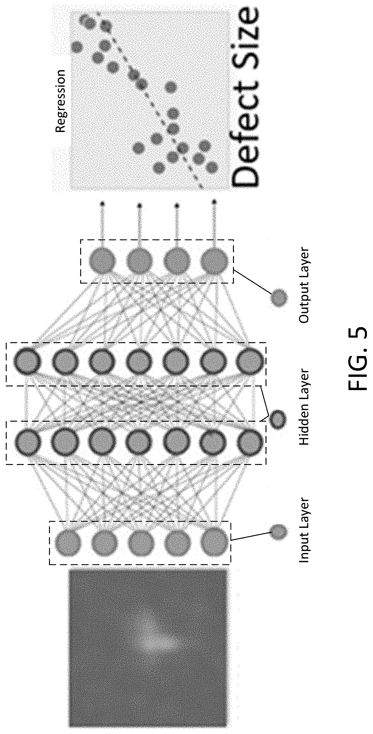 Patent US11774371 Figure 5 – Defect size measurement using deep learning methods