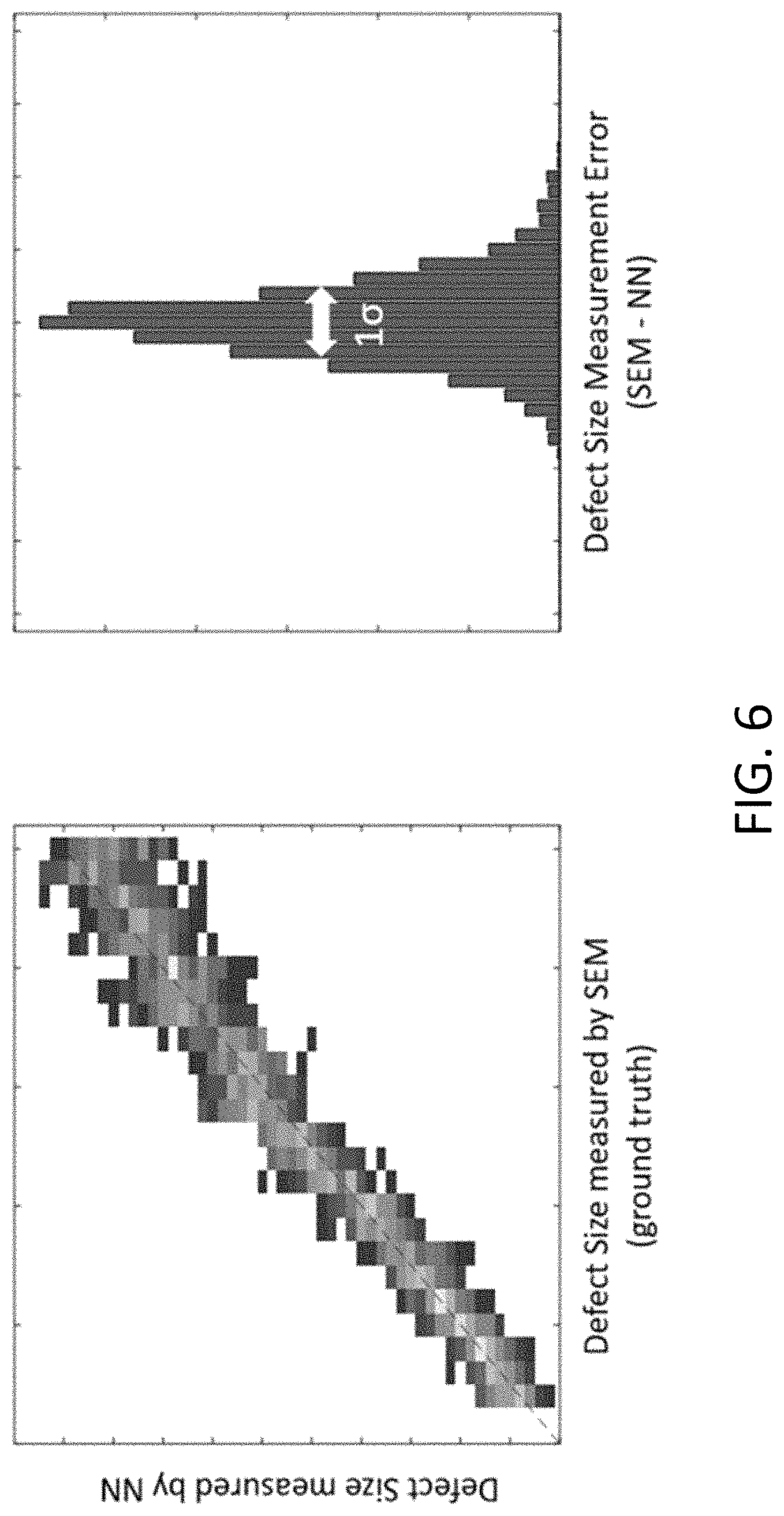 Patent US11774371 Figure 6 – Defect size measurement using deep learning methods