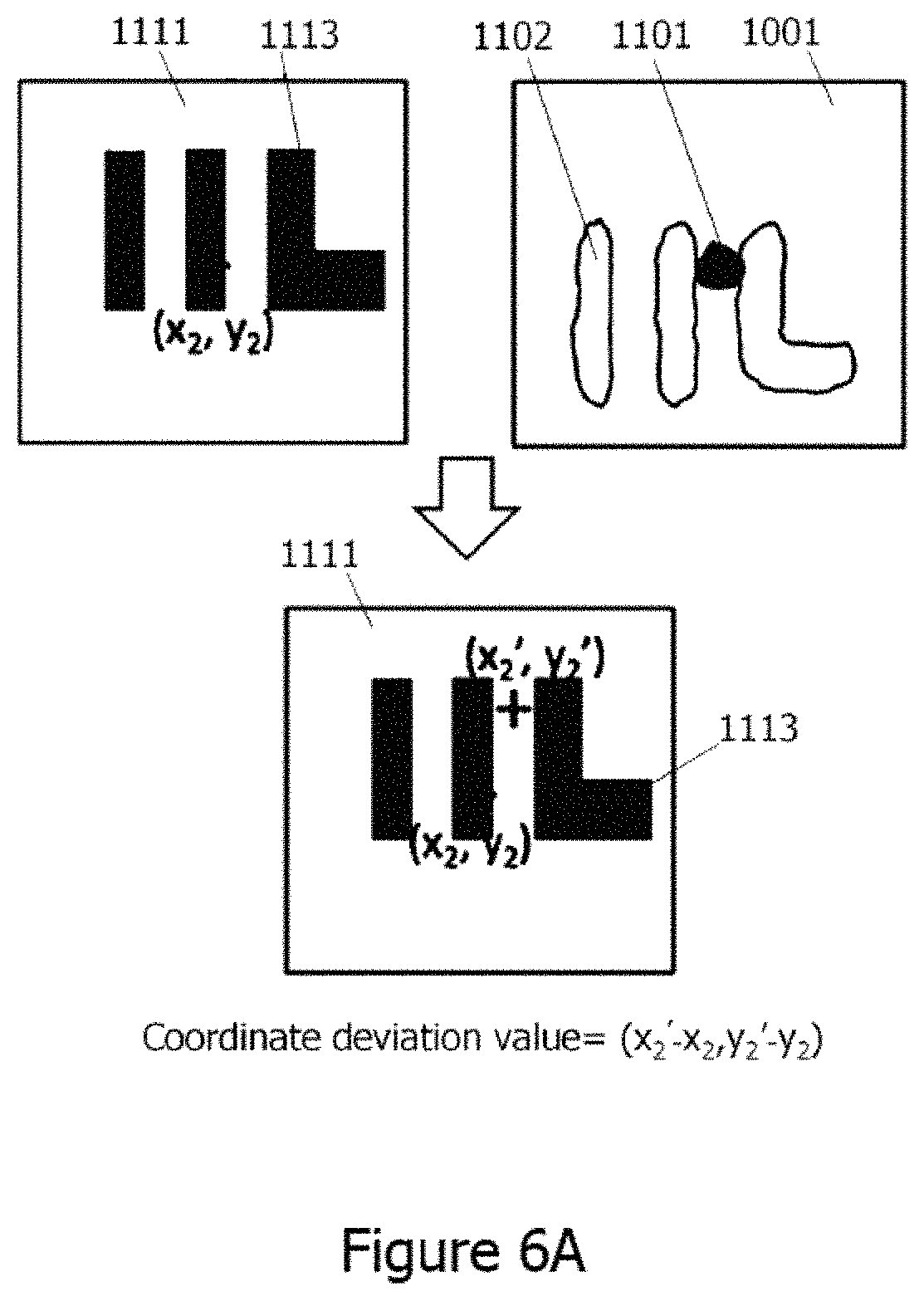 Patent US11774373 Figure 8 – Smart coordinate conversion and calibration system in semiconductor wafer manufacturing