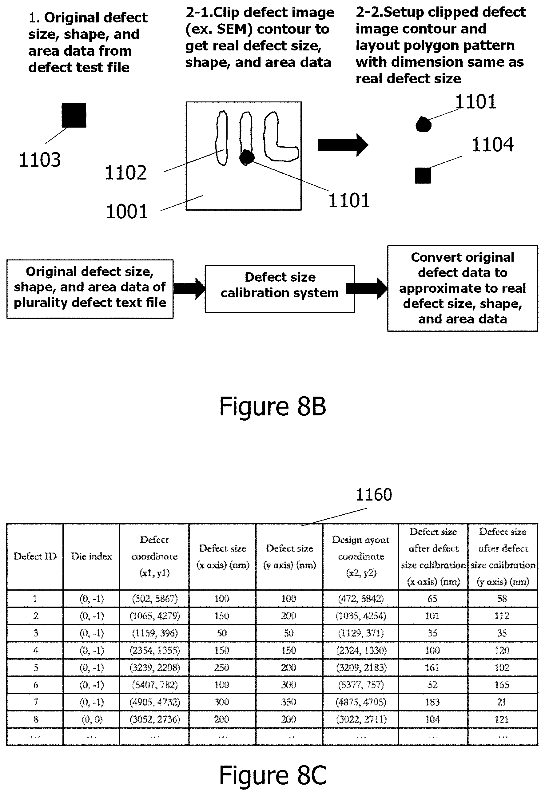 Patent US11774373 Figure 15 – Smart coordinate conversion and calibration system in semiconductor wafer manufacturing