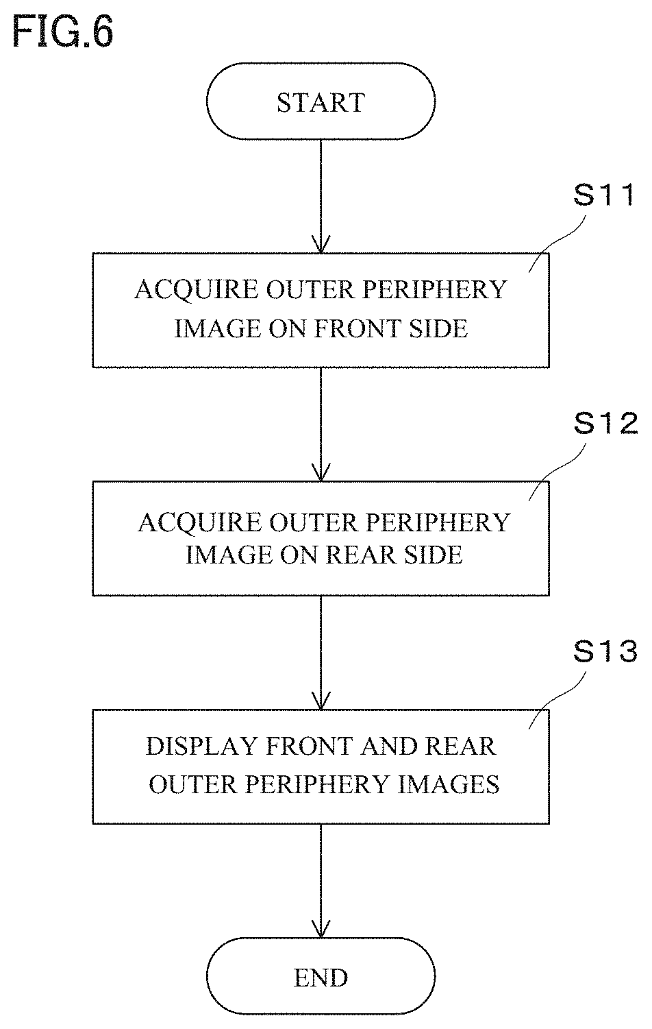 Patent US11774374 Figure 6 – Inspection device