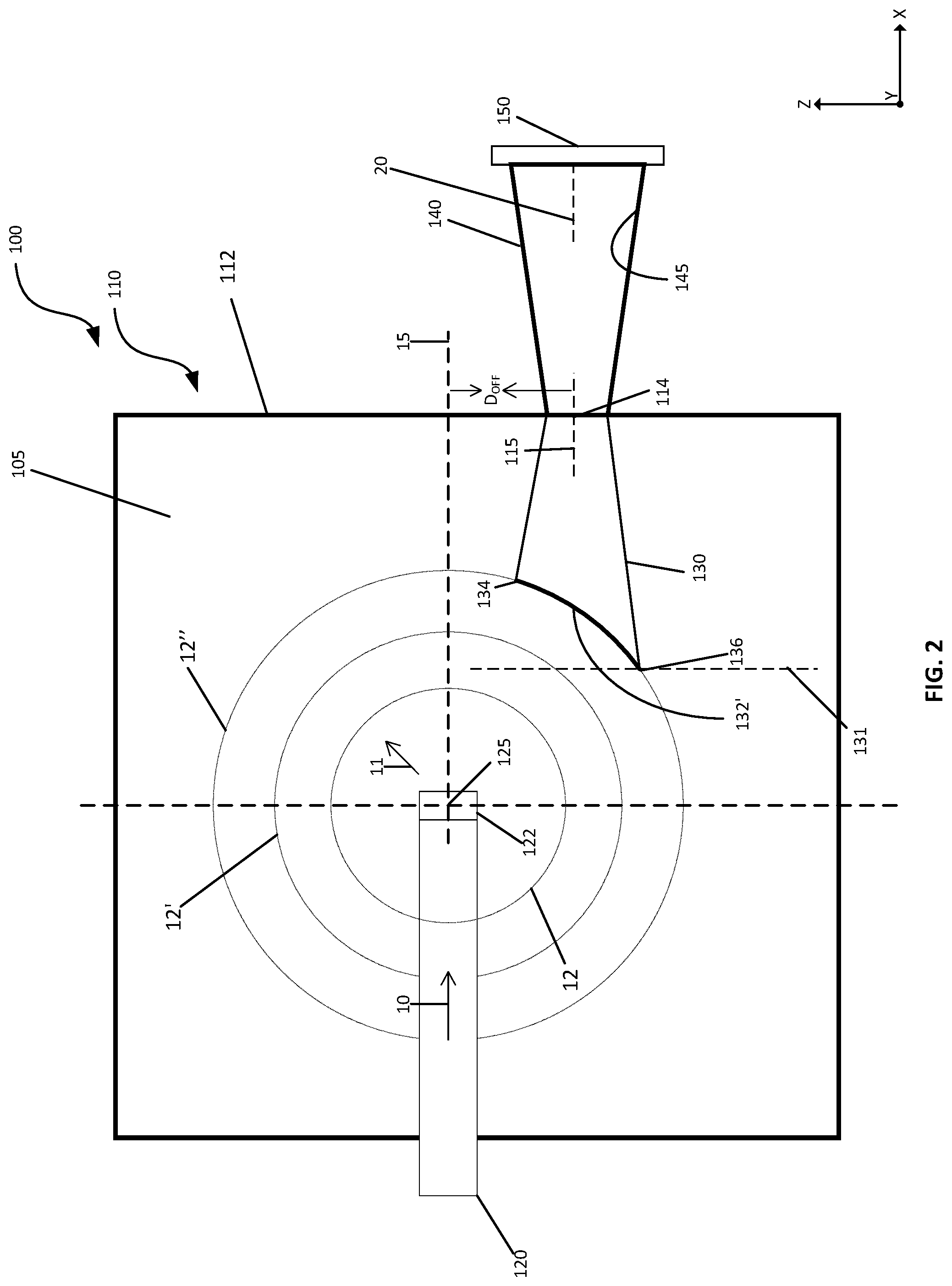 Patent US11774375 Figure 2 – Re-entrant cones for moderator chamber of a neutron imaging system