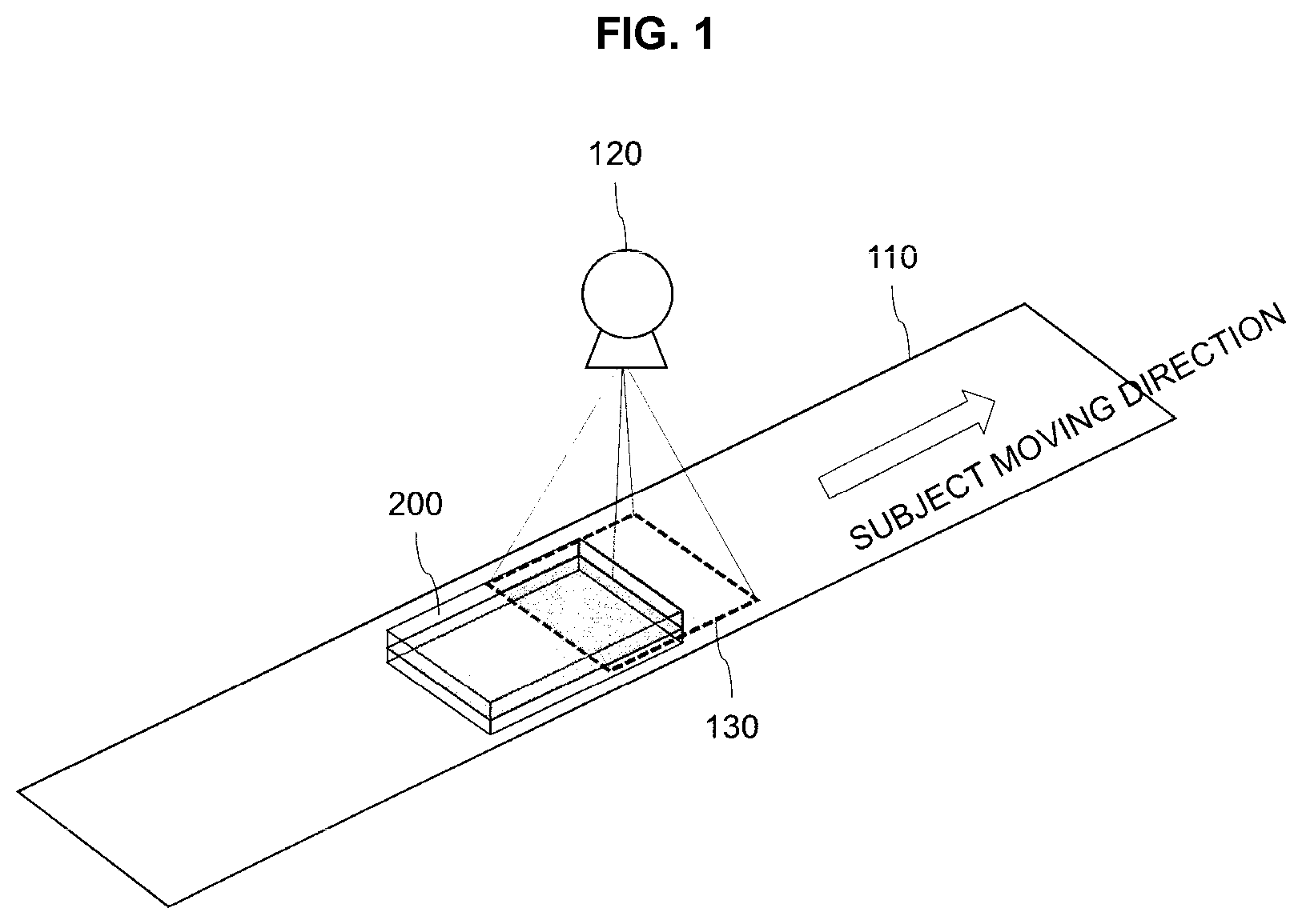 Patent US11774377 Figure 1 – Real-time inline digital tomosynthesis system