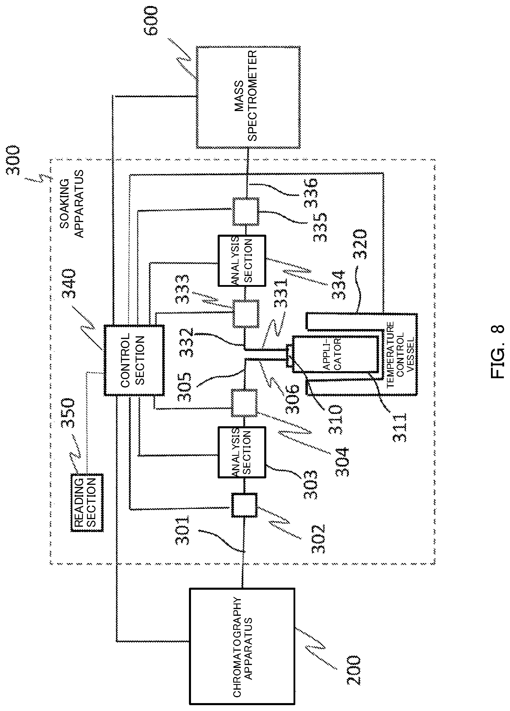 Patent US11774379 Figure 7 – Soaking machine and soaking method of sample for single-crystal X-ray structure analysis