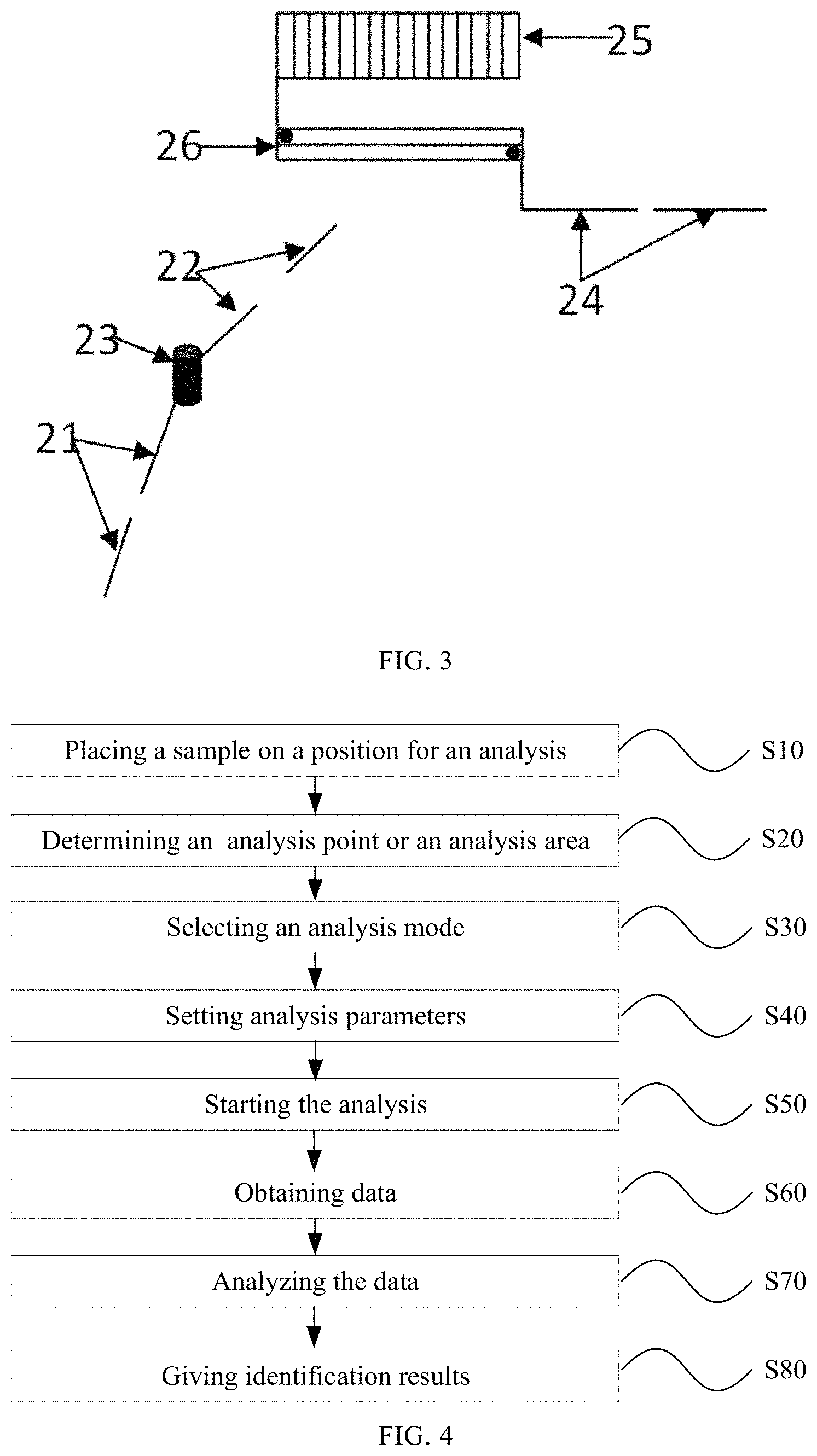 Patent US11774380 Figure 2 – Diffraction analysis device and method for full-field x-ray fluorescence imaging analysis