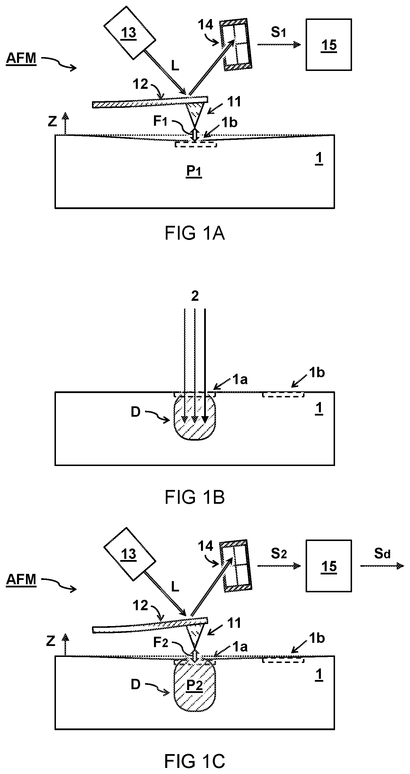 Patent US11774381 Figure 1 – Method for measuring damage of a substrate caused by an electron beam