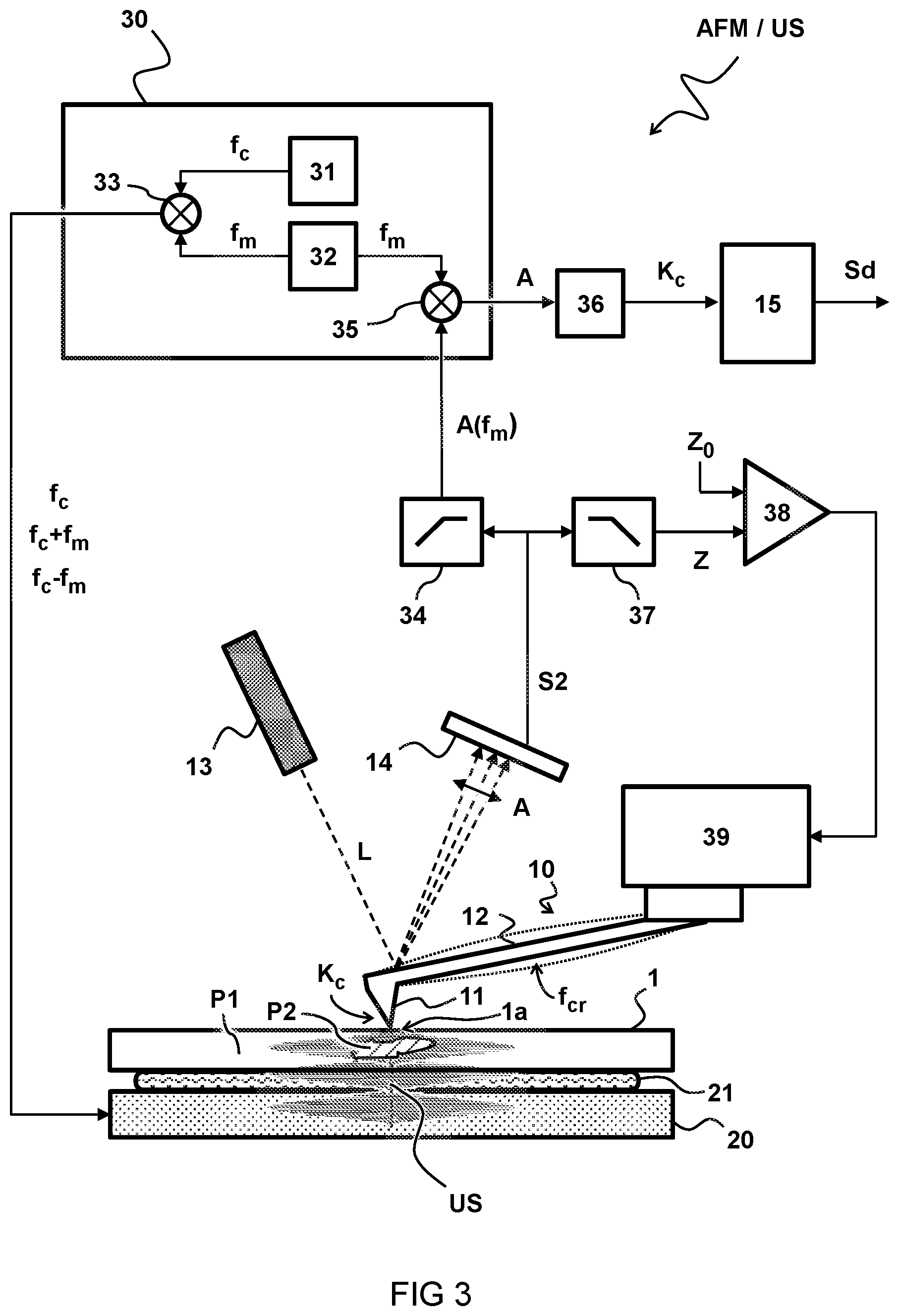 Patent US11774381 Figure 3 – Method for measuring damage of a substrate caused by an electron beam