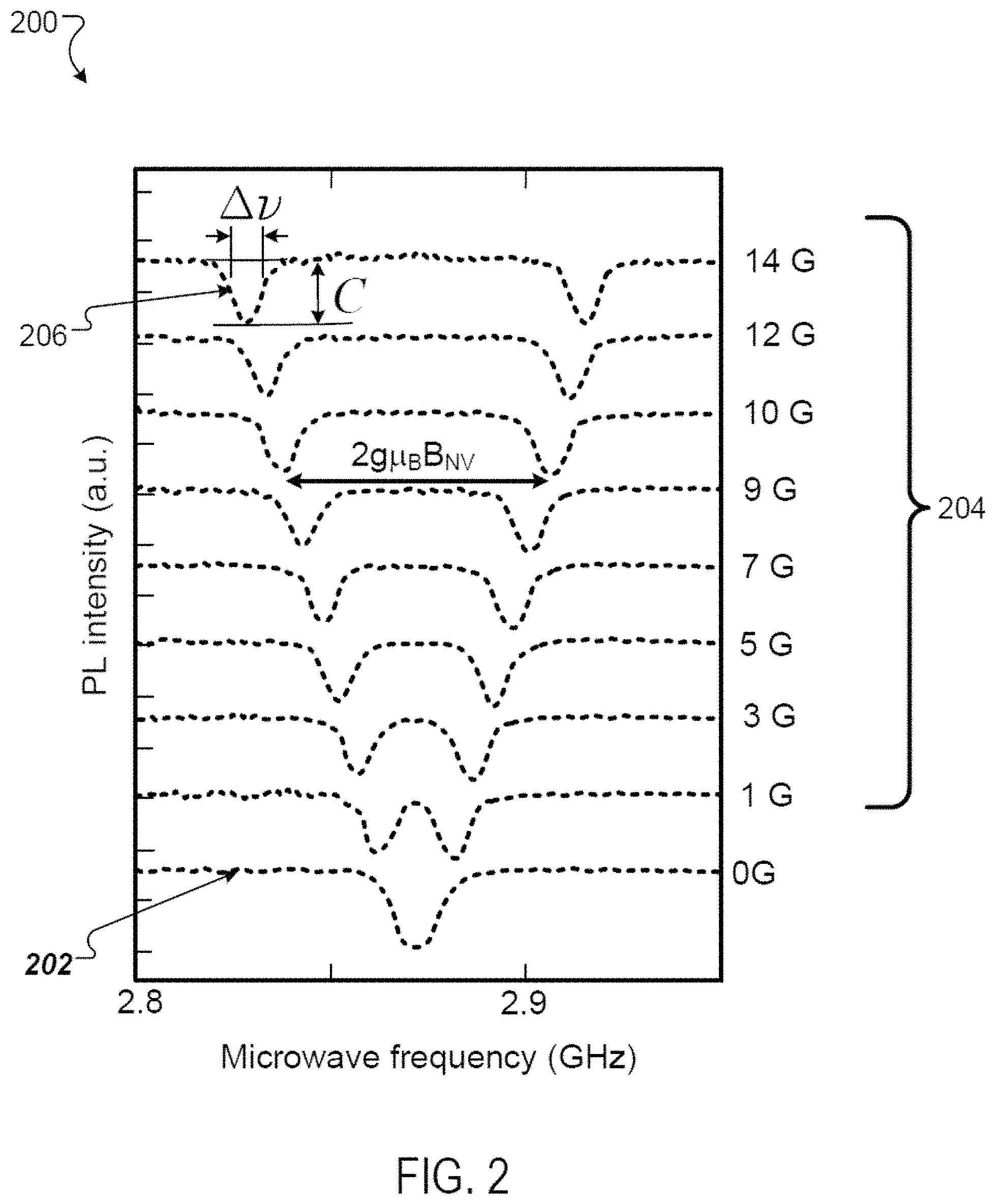Patent US11774384 Figure 2 – Spin defect magnetometry pixel array