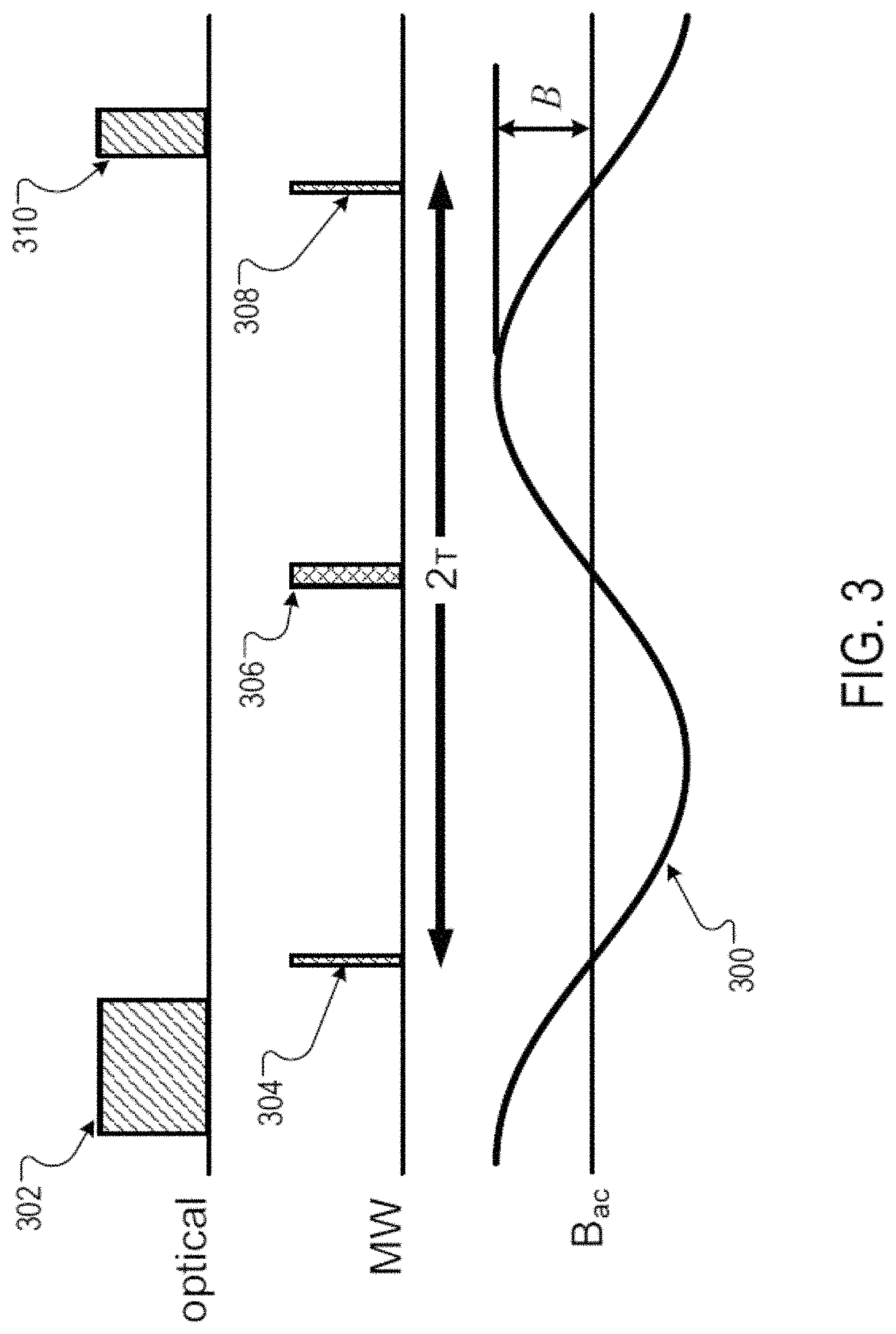 Patent US11774384 Figure 3 – Spin defect magnetometry pixel array
