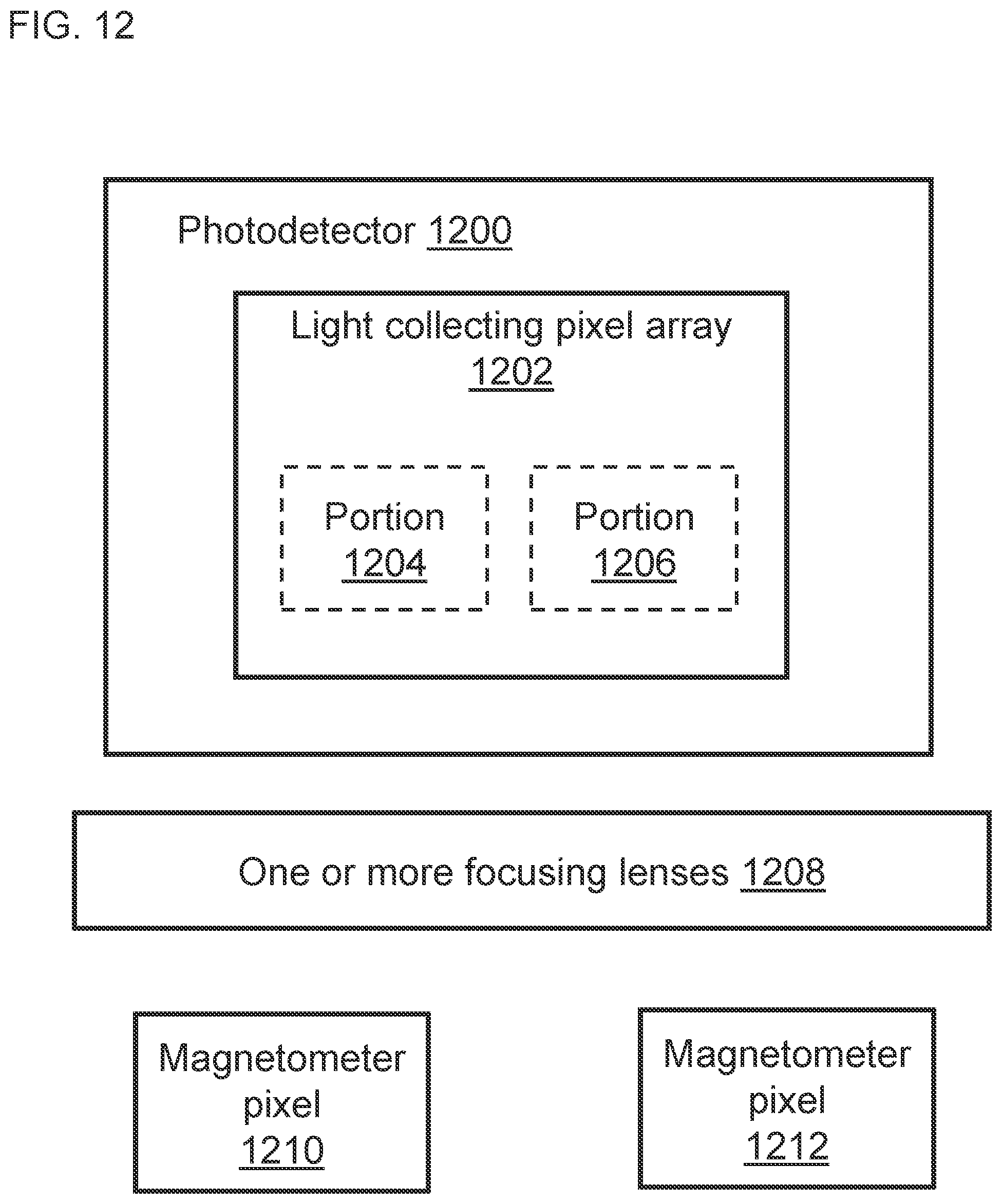 Patent US11774384 Figure 12 – Spin defect magnetometry pixel array