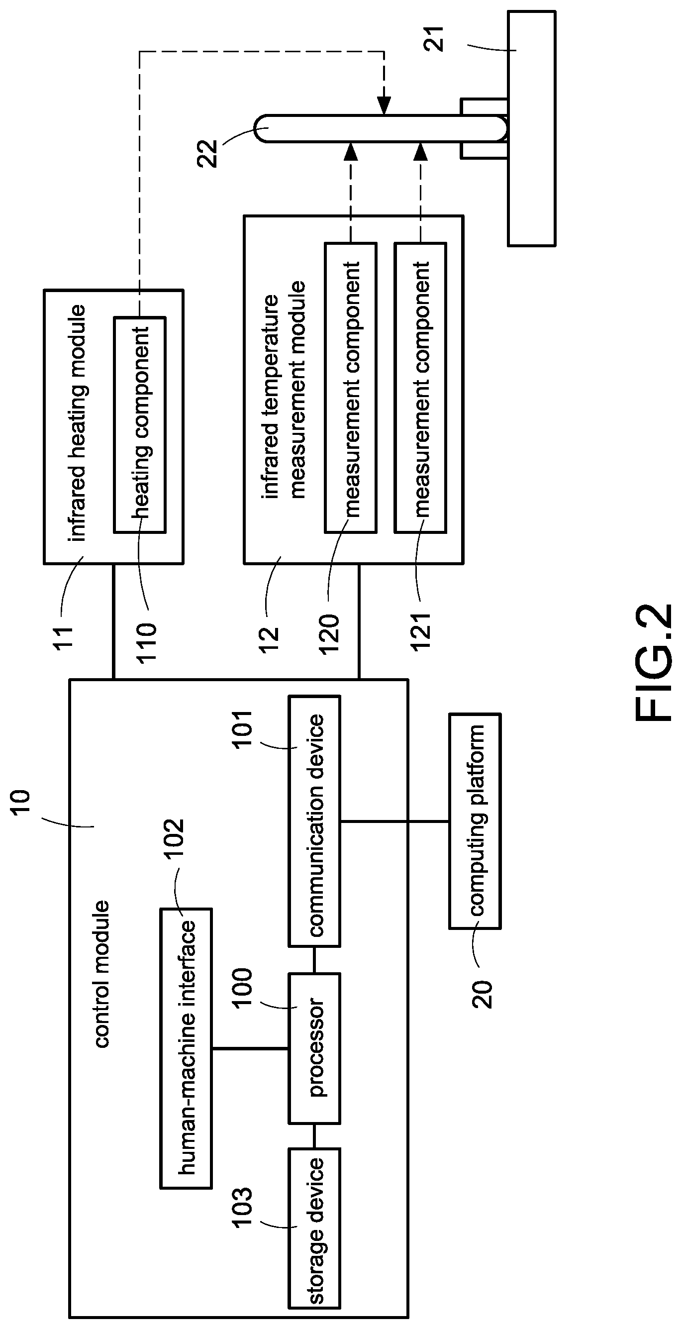 Patent US11774385 Figure 2 – Contactless inspection apparatus of heat pipe and method thereof