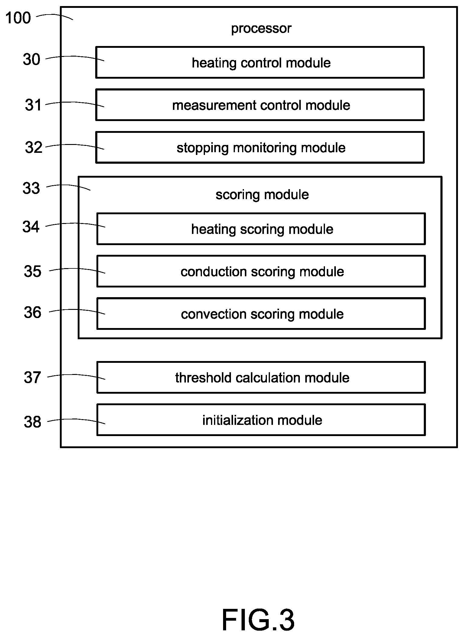 Patent US11774385 Figure 3 – Contactless inspection apparatus of heat pipe and method thereof