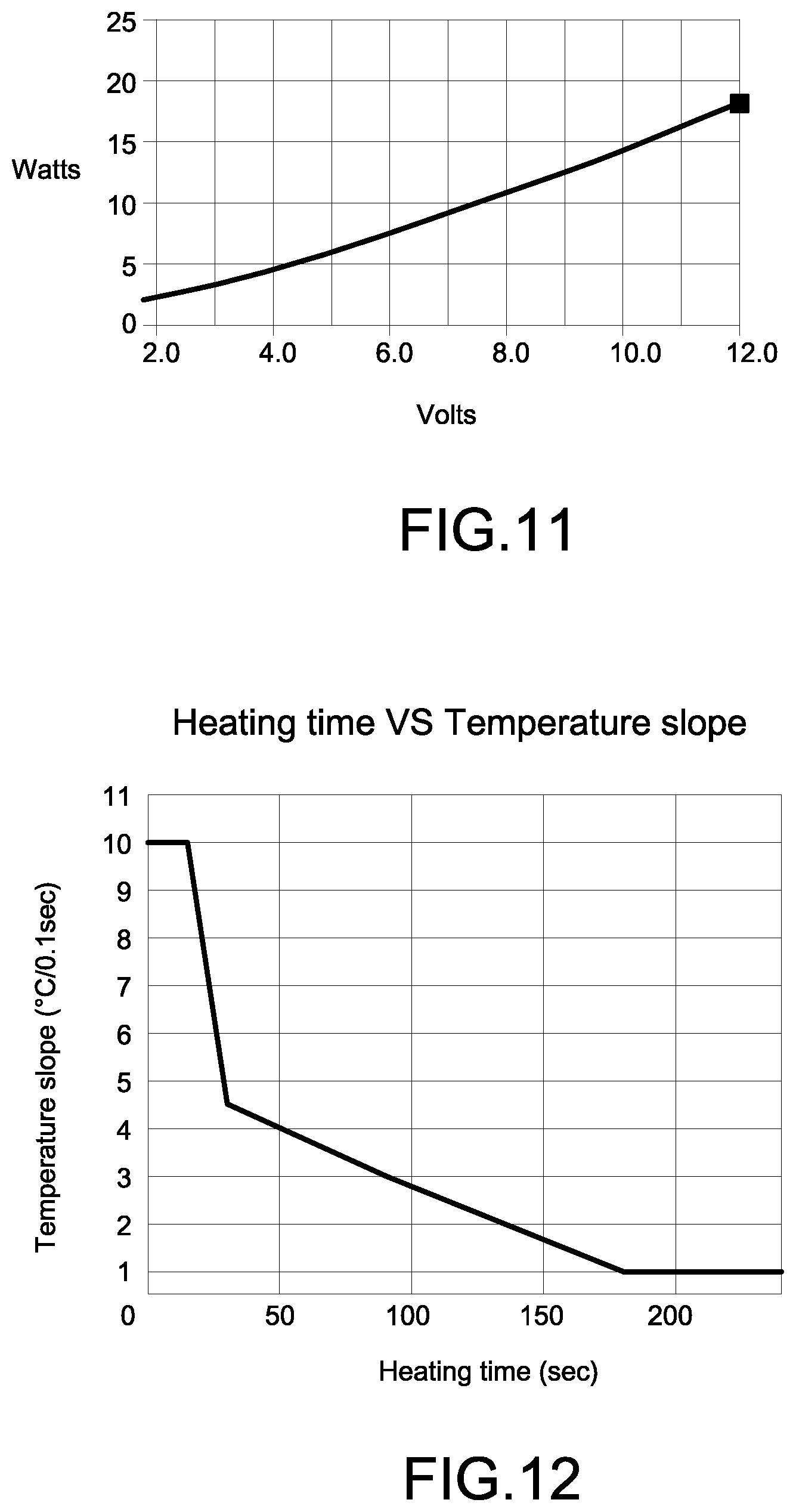 Patent US11774385 Figure 9 – Contactless inspection apparatus of heat pipe and method thereof