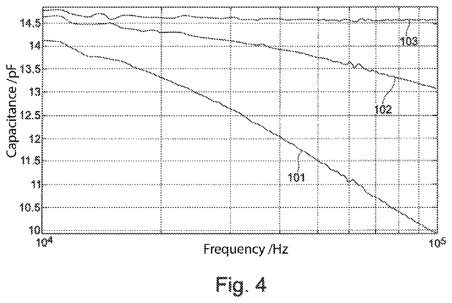 Patent US11774386 Figure 4 – Method for determining an aggregate state of aqueous operating liquid in an operating liquid container for a motor vehicle, and operating liquid container for carrying out the method