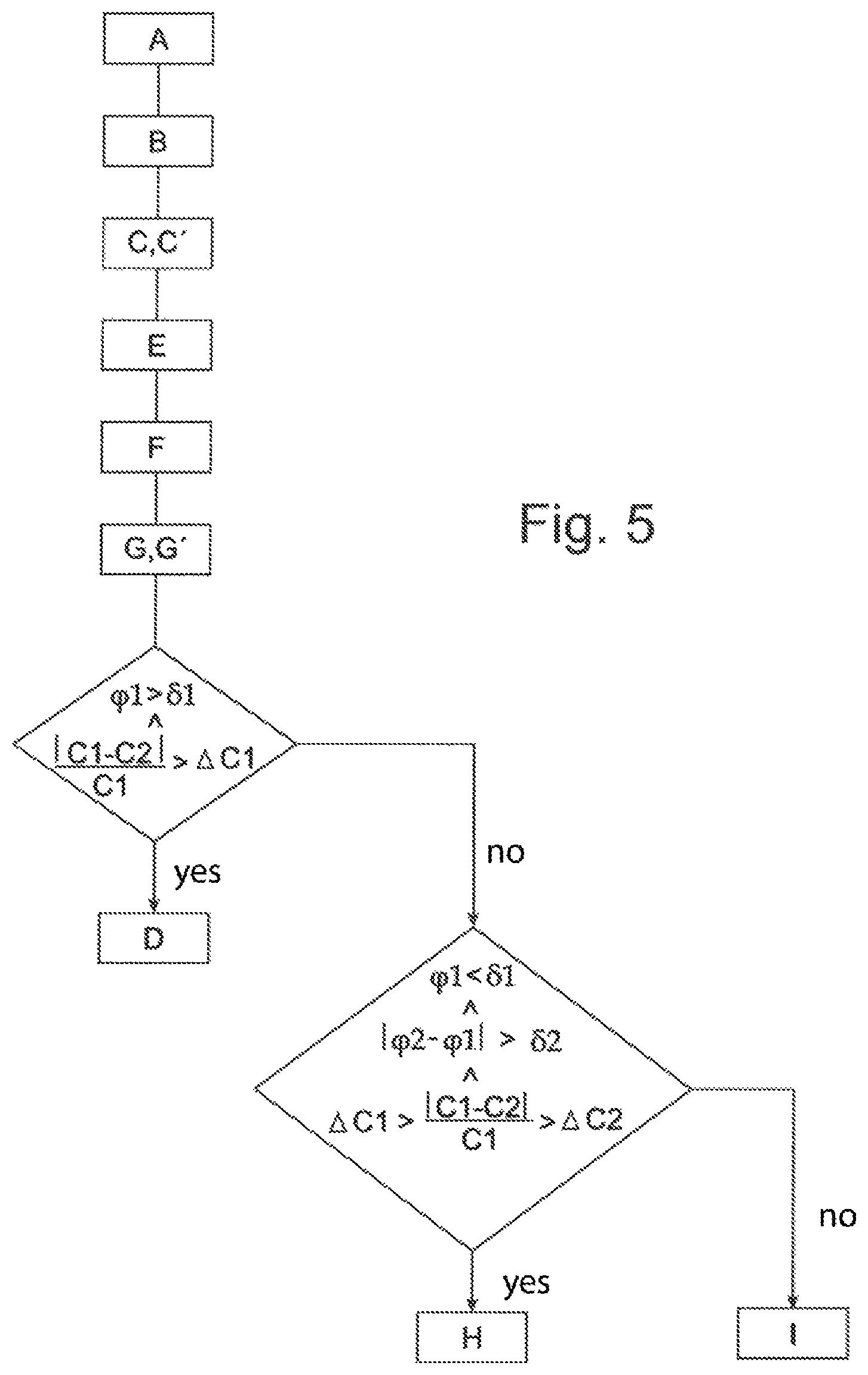 Patent US11774386 Figure 5 – Method for determining an aggregate state of aqueous operating liquid in an operating liquid container for a motor vehicle, and operating liquid container for carrying out the method