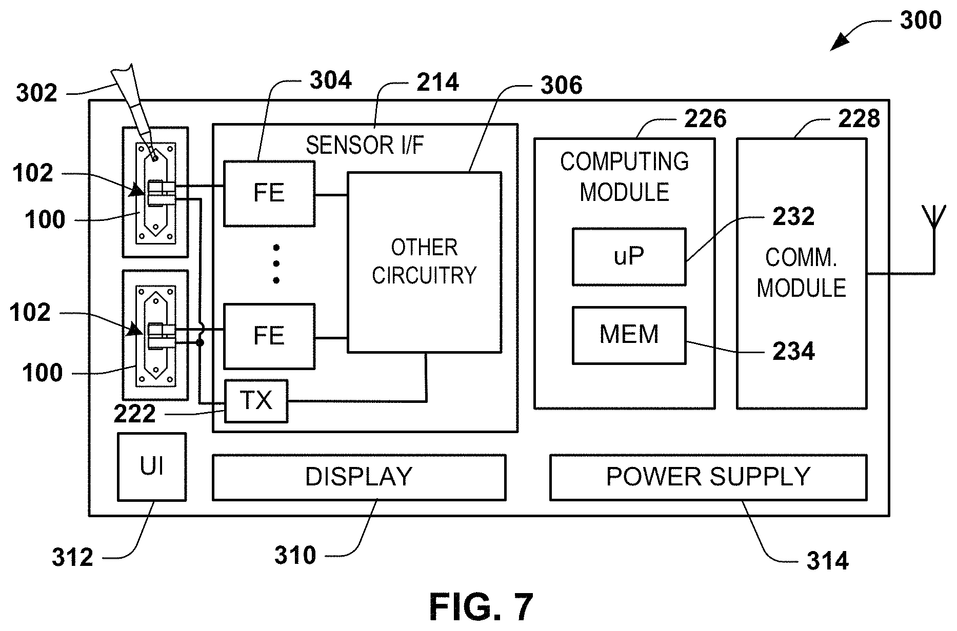Patent US11774388 Figure 5 – Dielectric sensing to characterize hemostatic dysfunction