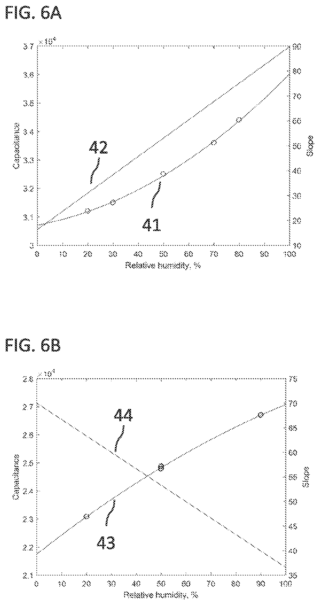Patent US11774389 Figure 6 – Monolithic sensor arrangement, manufacturing method and measurement method
