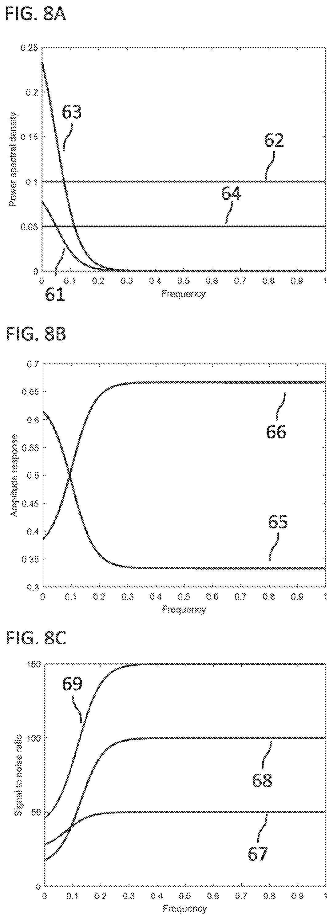 Patent US11774389 Figure 8 – Monolithic sensor arrangement, manufacturing method and measurement method