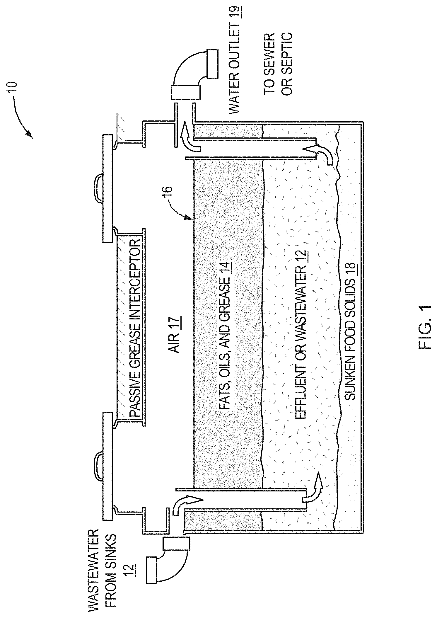 Patent US11774391 Figure 1 – Grease interceptor level analyzer