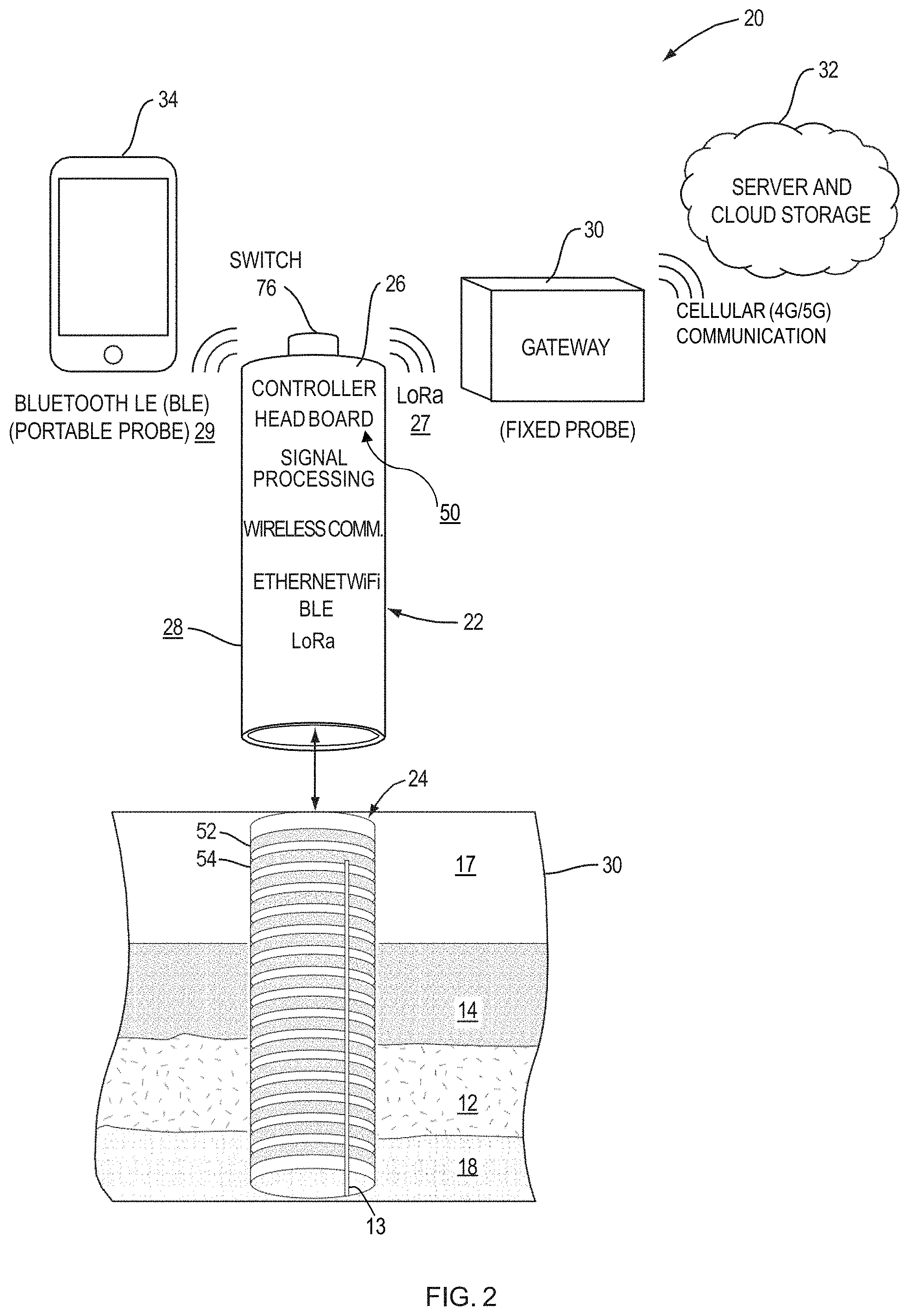 Patent US11774391 Figure 2 – Grease interceptor level analyzer