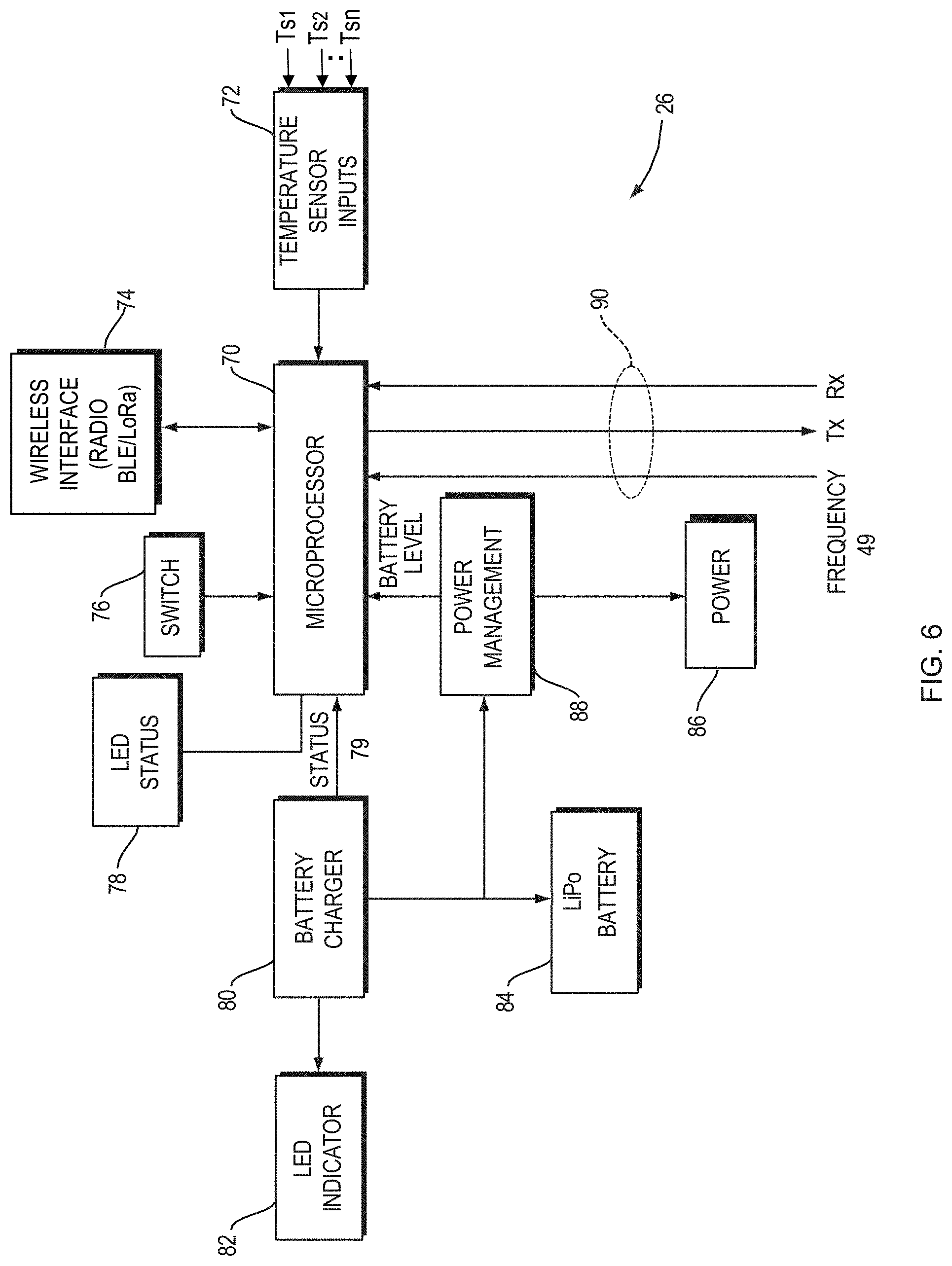 Patent US11774391 Figure 6 – Grease interceptor level analyzer