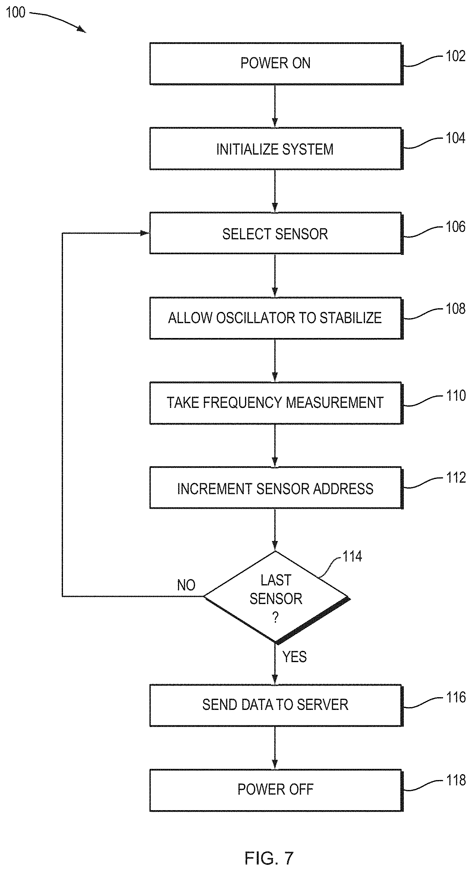 Patent US11774391 Figure 7 – Grease interceptor level analyzer